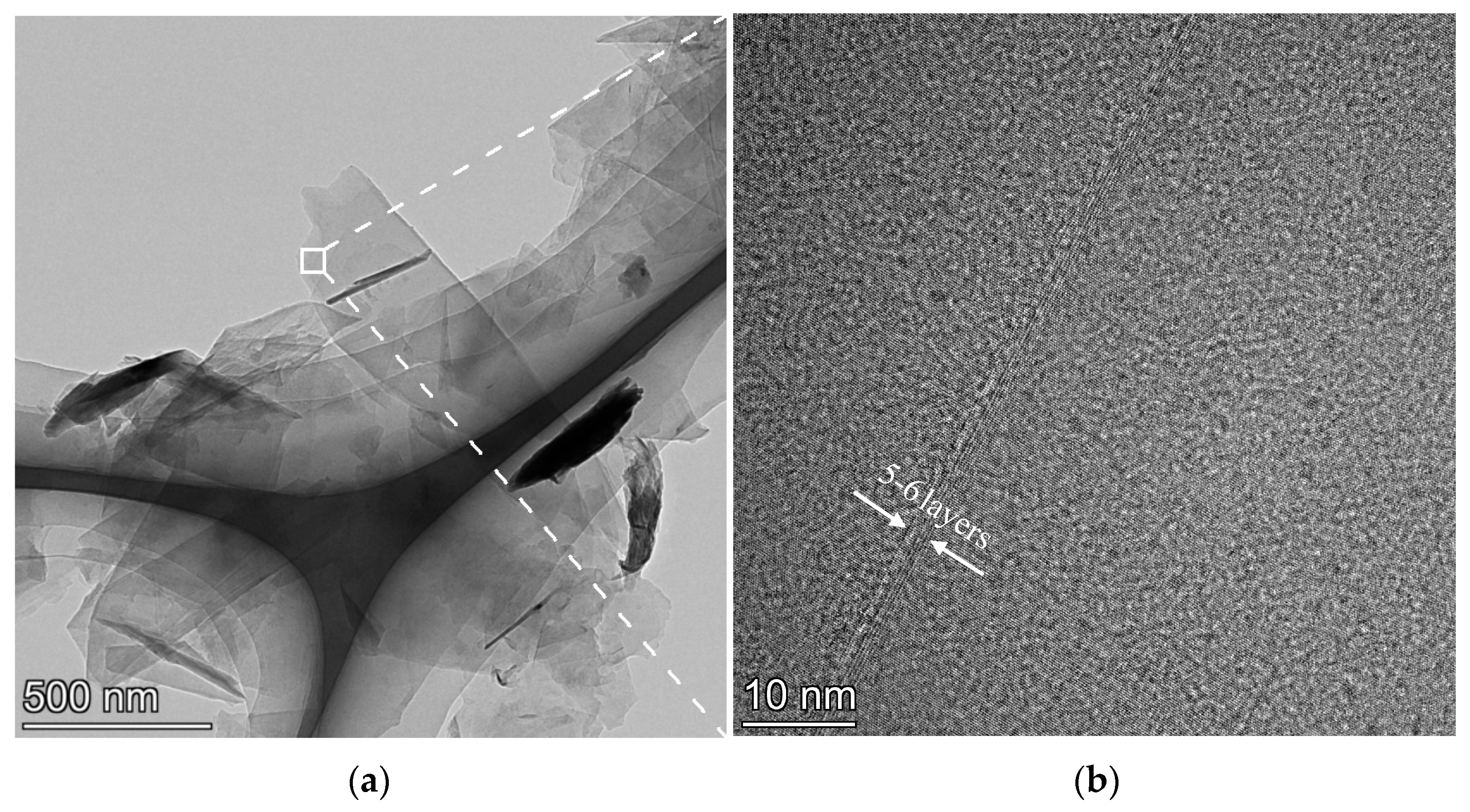 Processes 12 00674 g006a