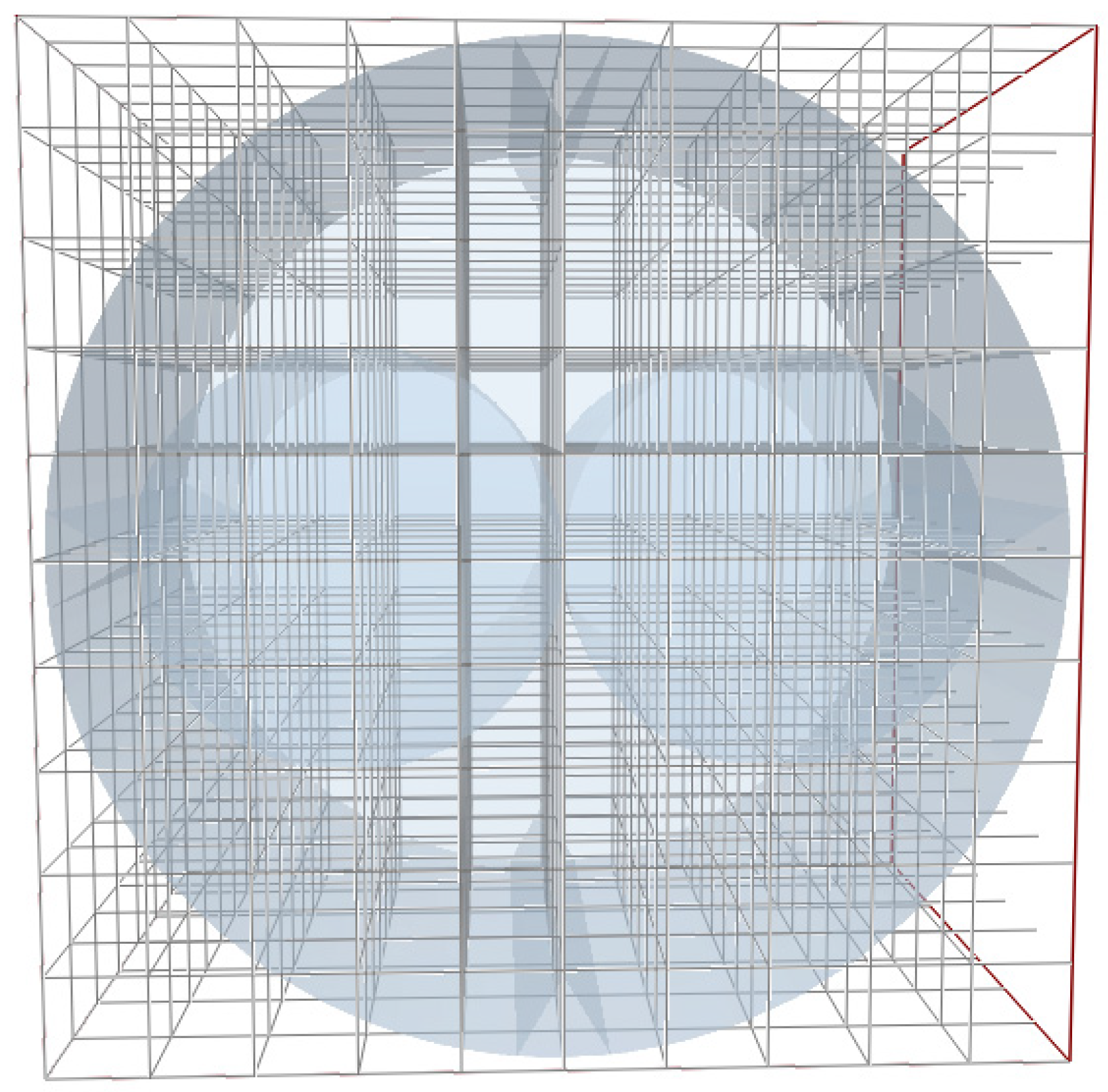 Processes 12 00815 g002