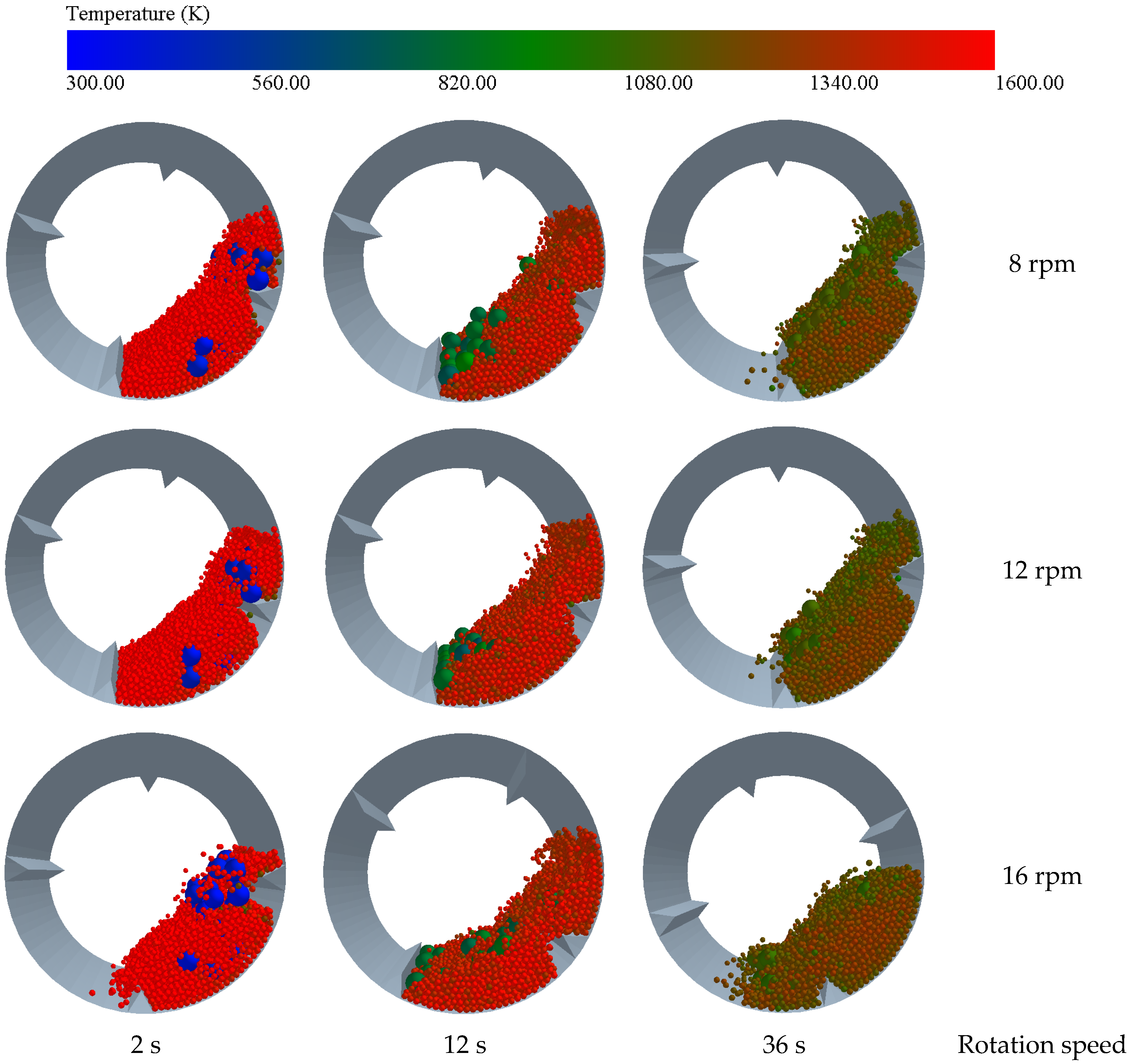 Processes 12 00815 g011