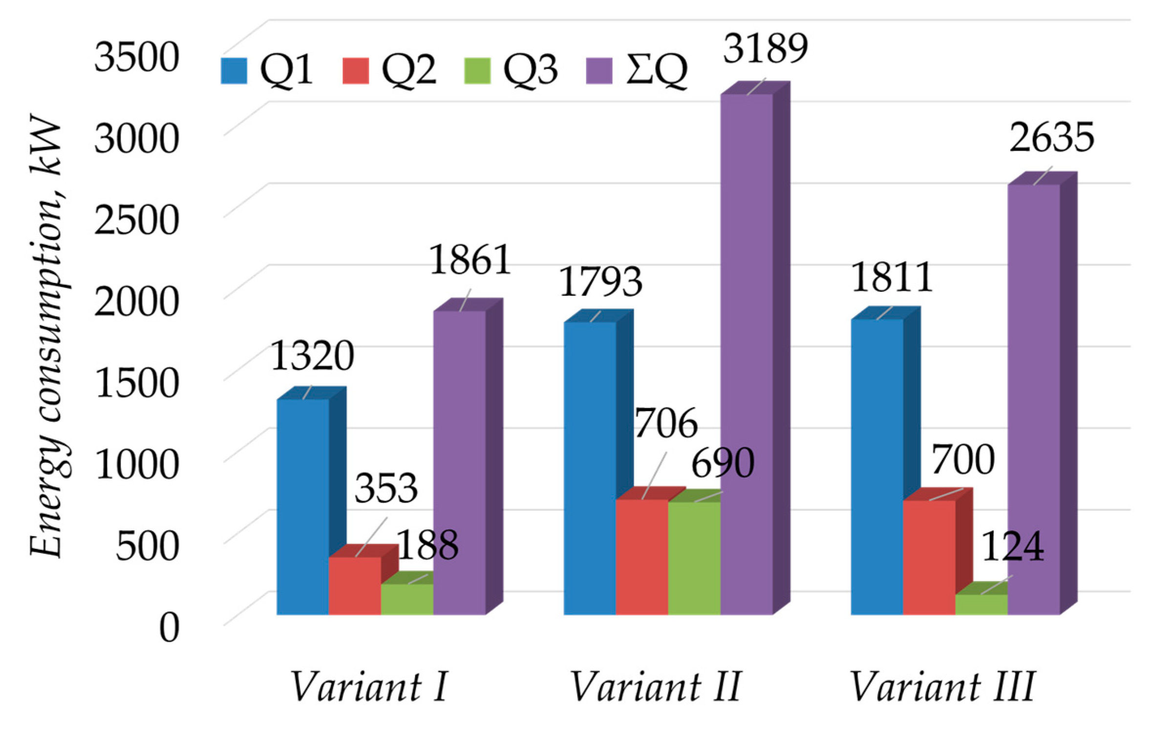 Processes 12 00821 g006