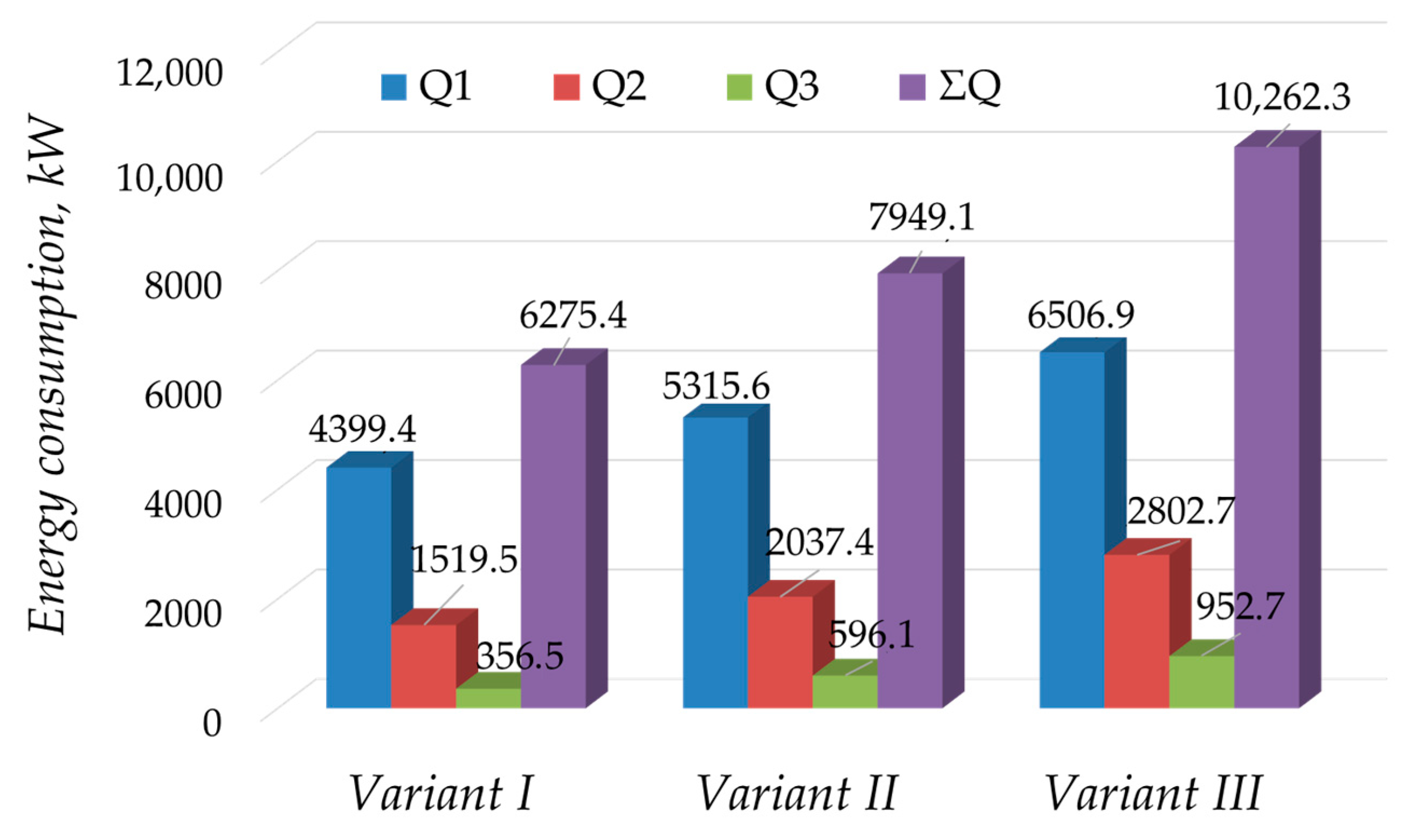 Processes 12 00821 g011