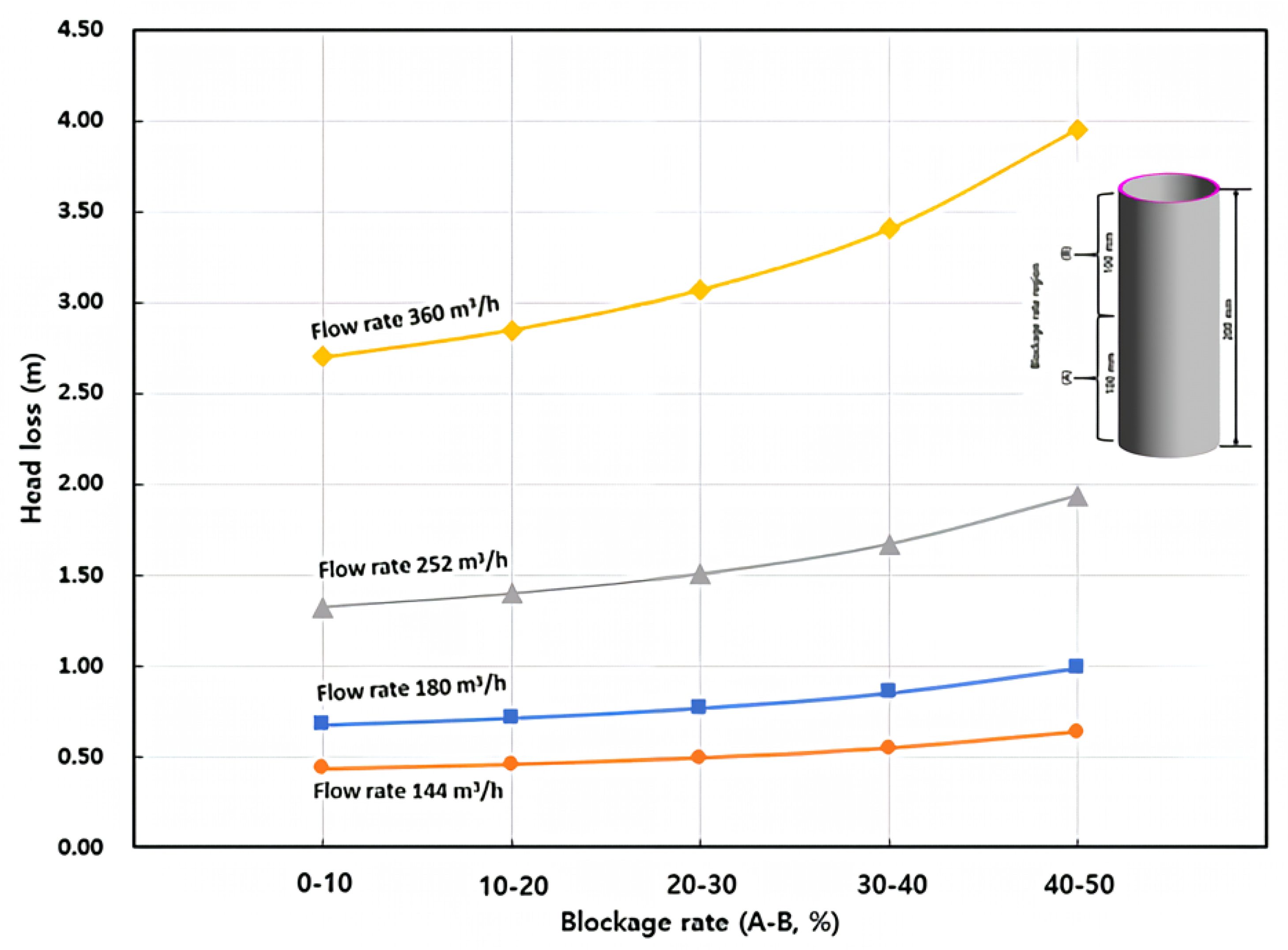 Processes 12 00831 g016