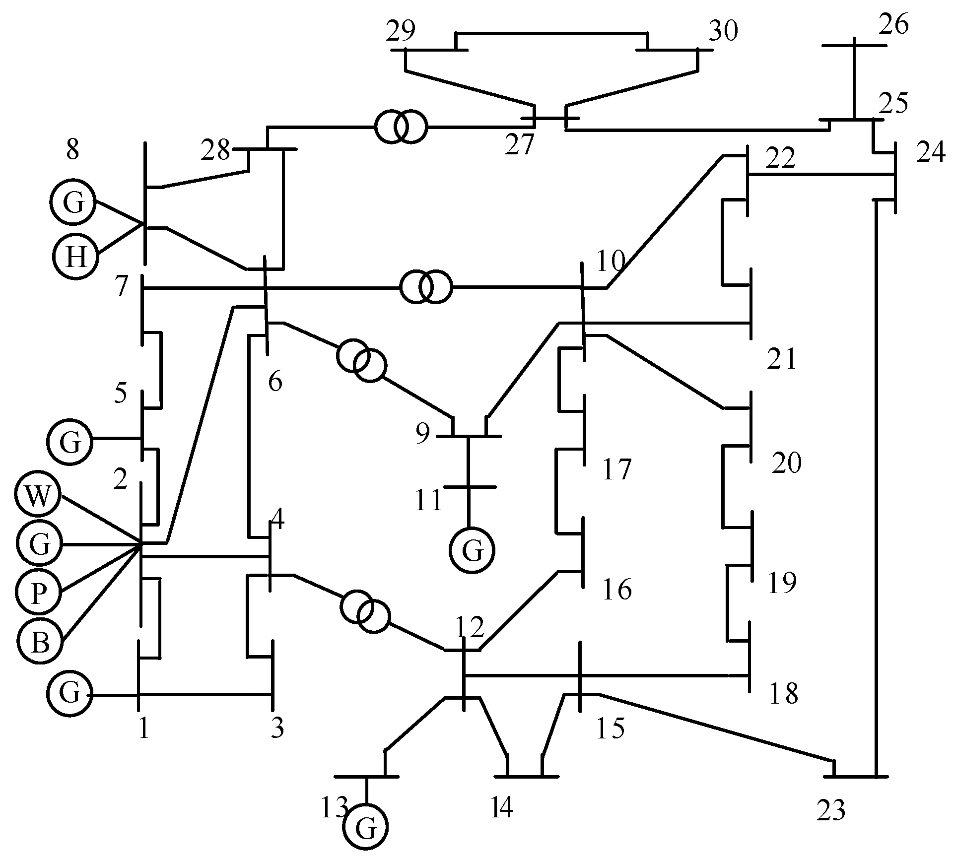 Processes 12 00840 g003