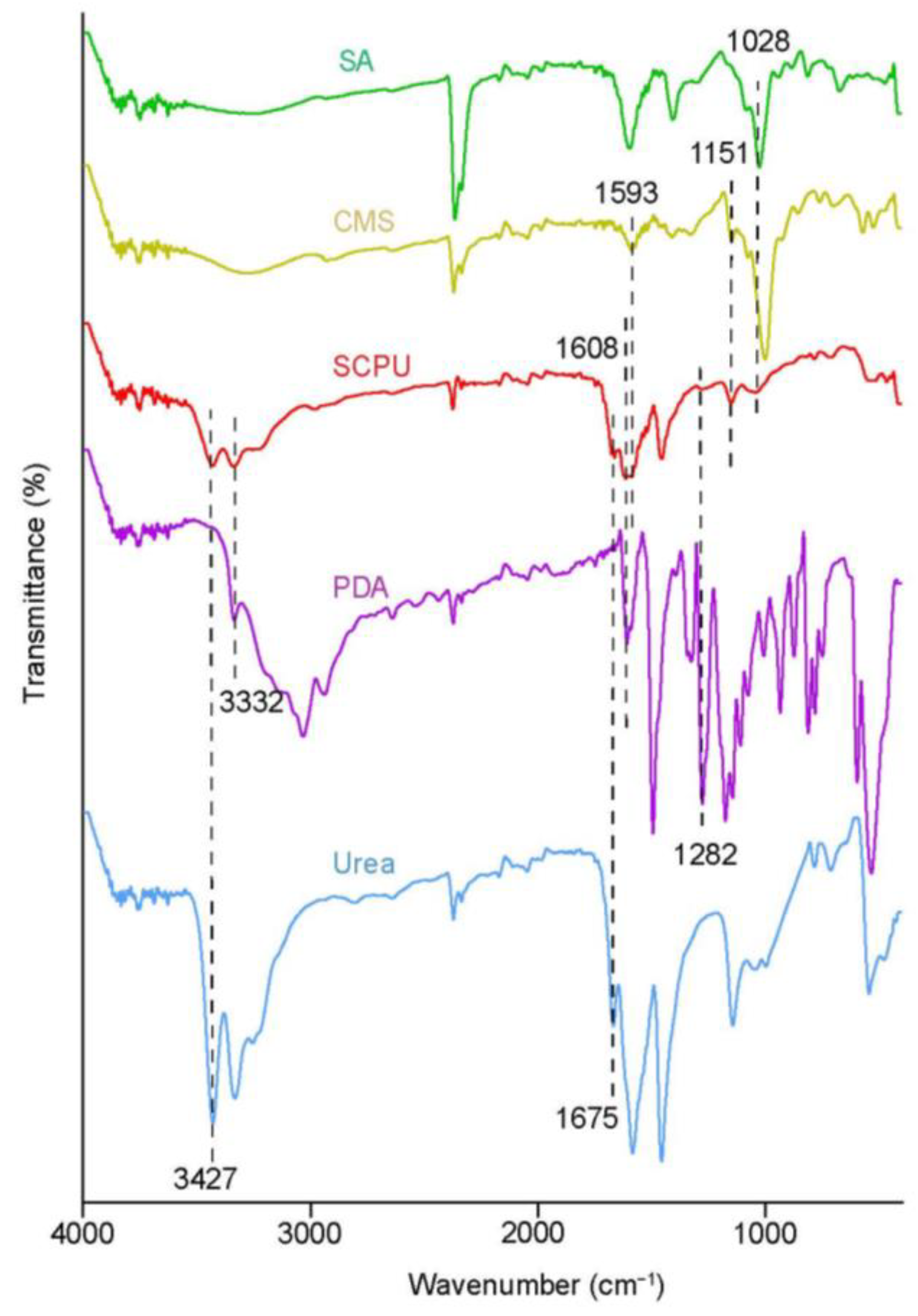 Processes 12 00842 g001