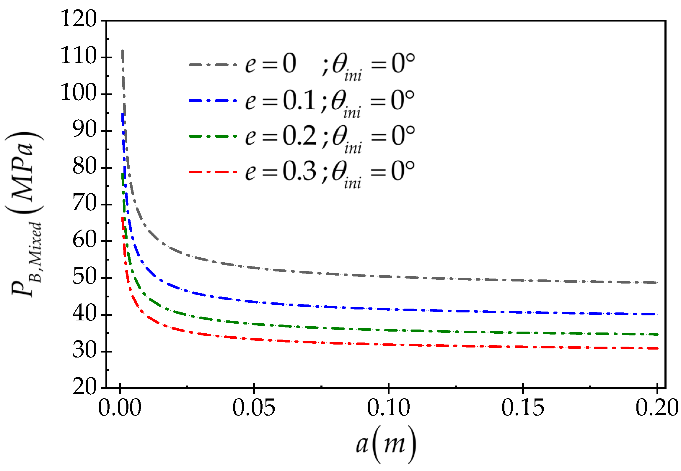 Processes 12 00848 g008
