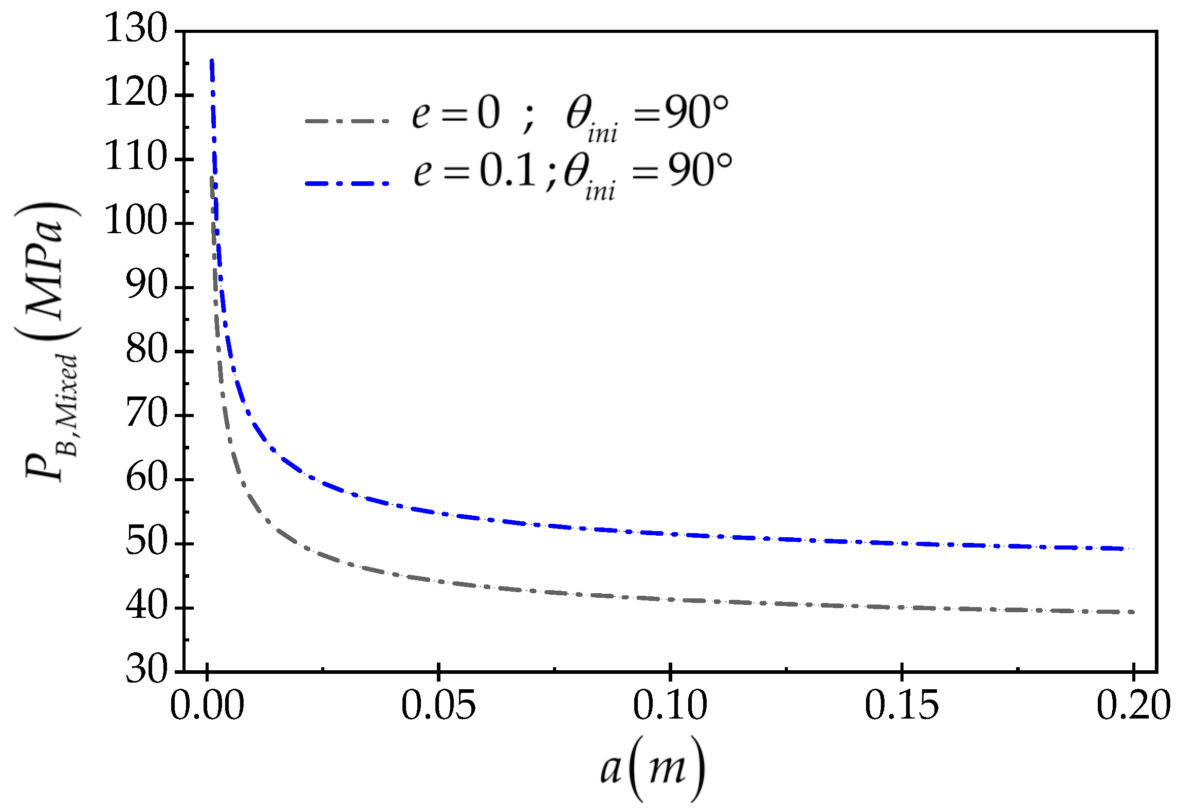 Processes 12 00848 g011