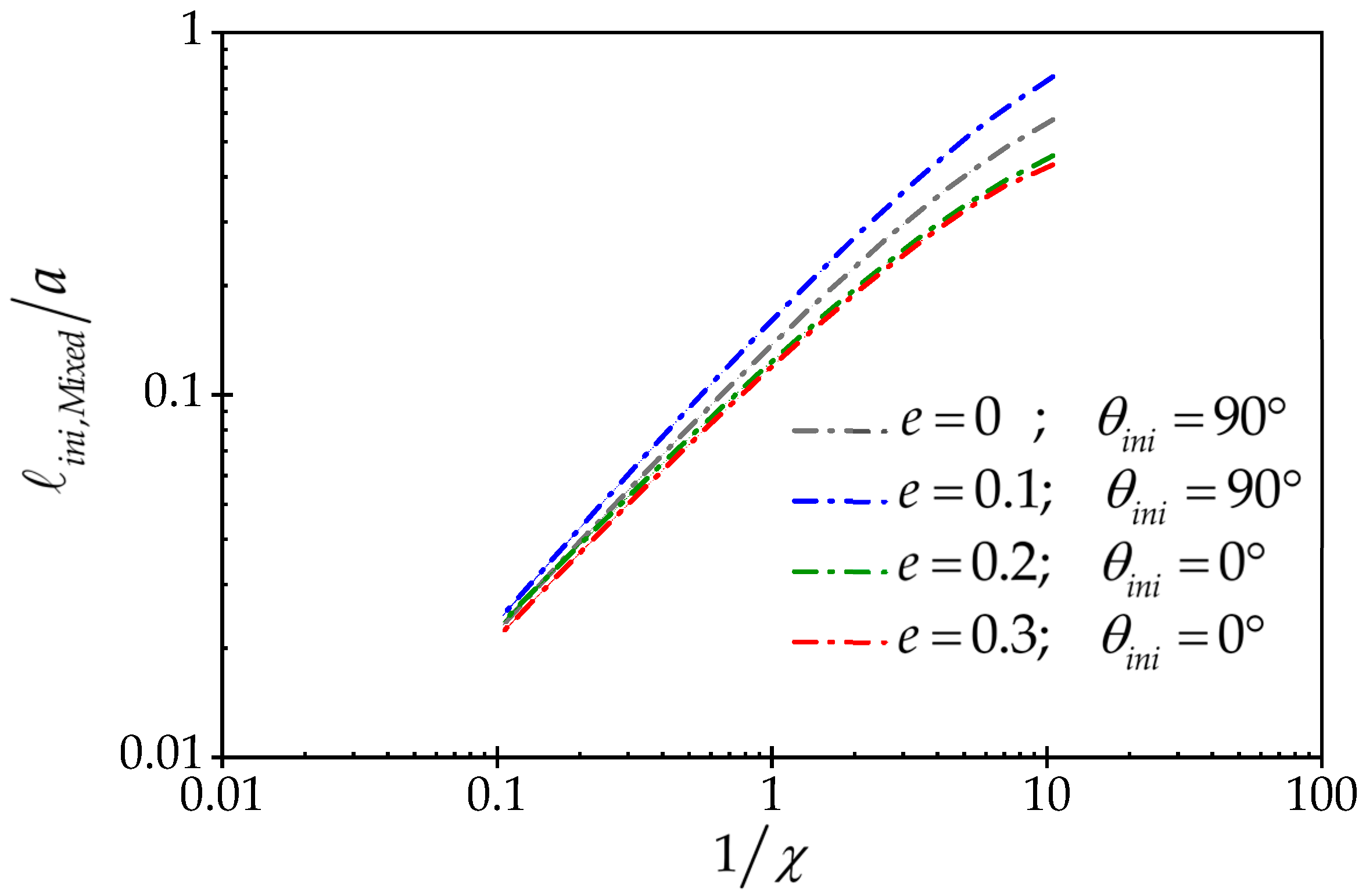Processes 12 00848 g015