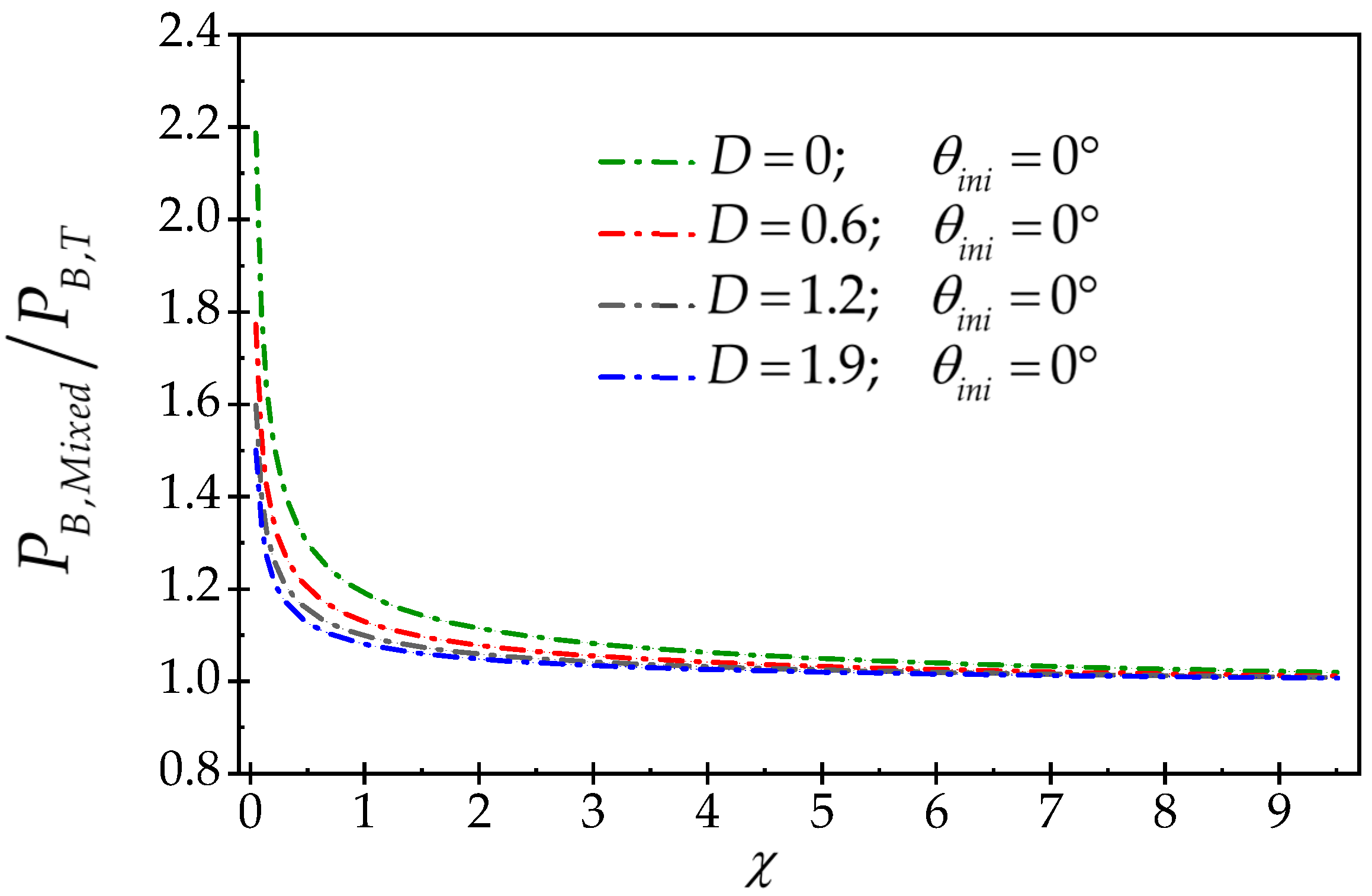 Processes 12 00848 g016
