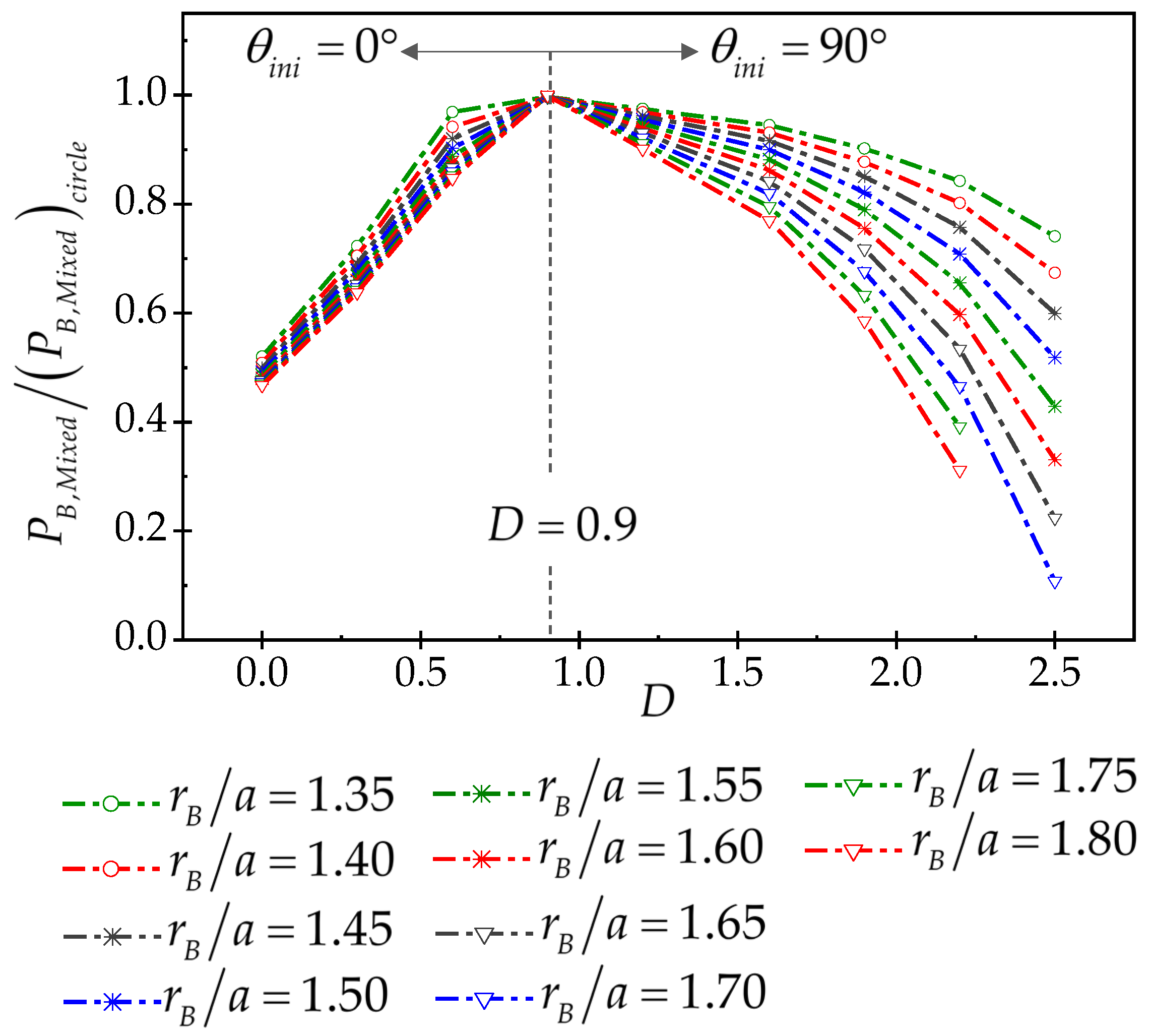 Processes 12 00848 g024