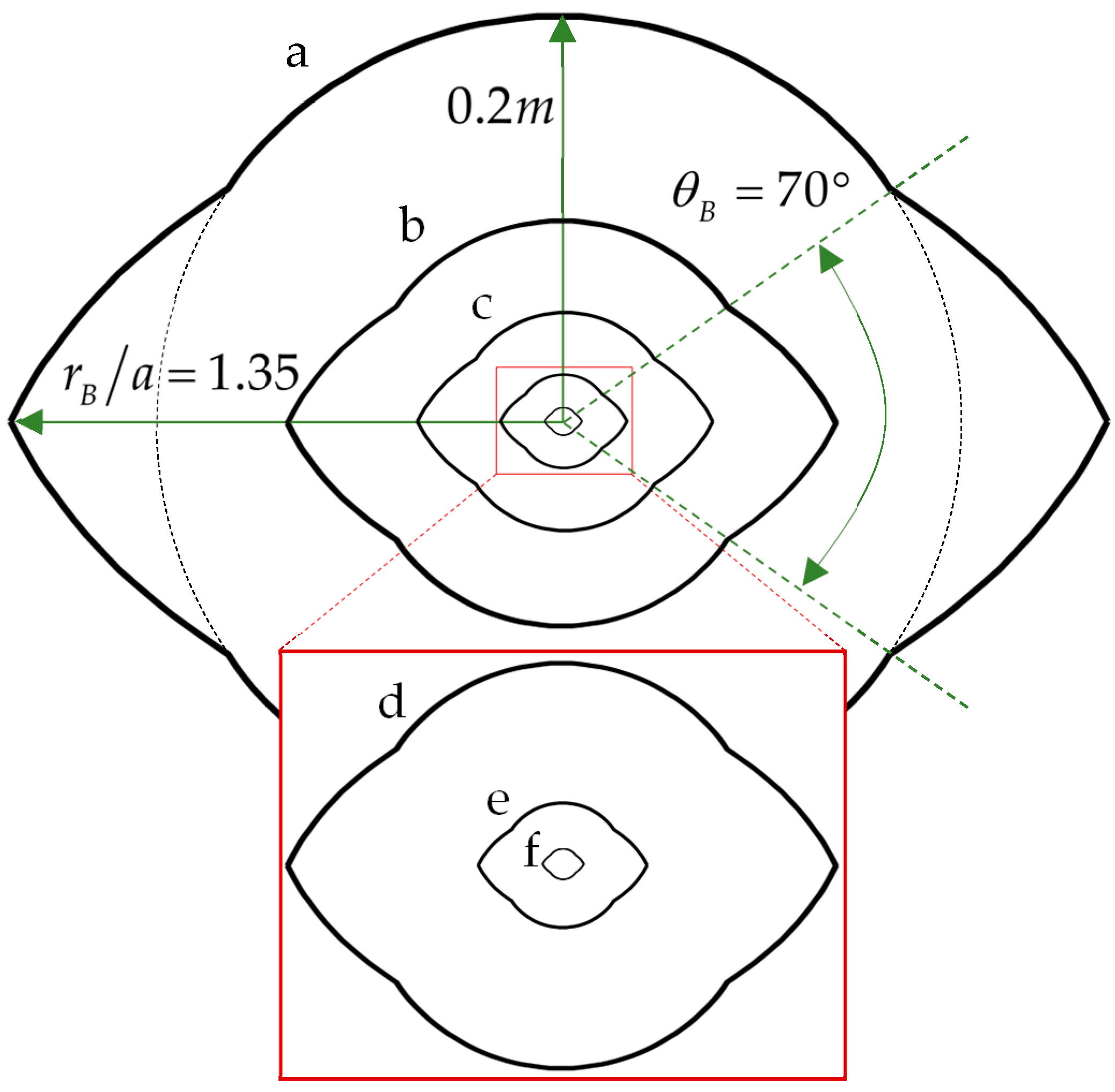 Processes 12 00848 g025