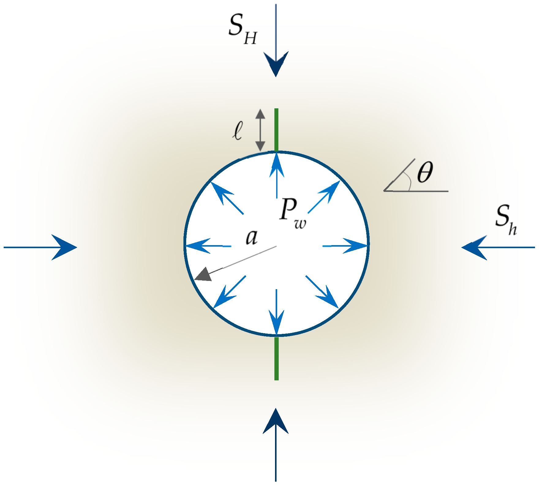 Processes 12 00848 g0a1