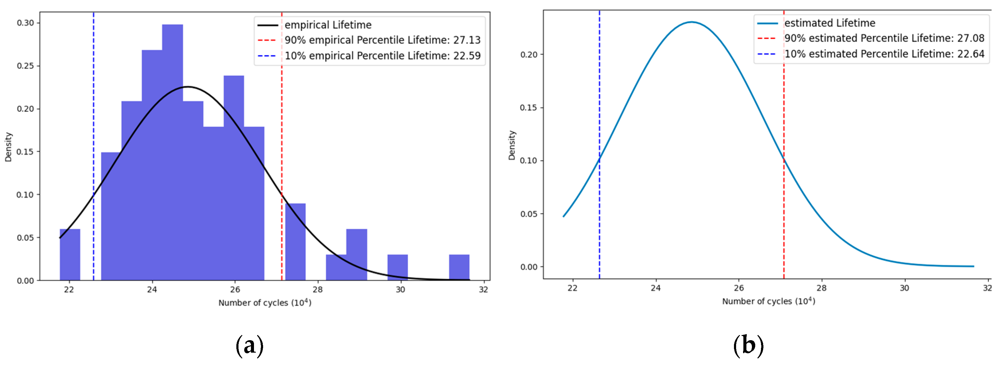 Processes 12 00849 g008