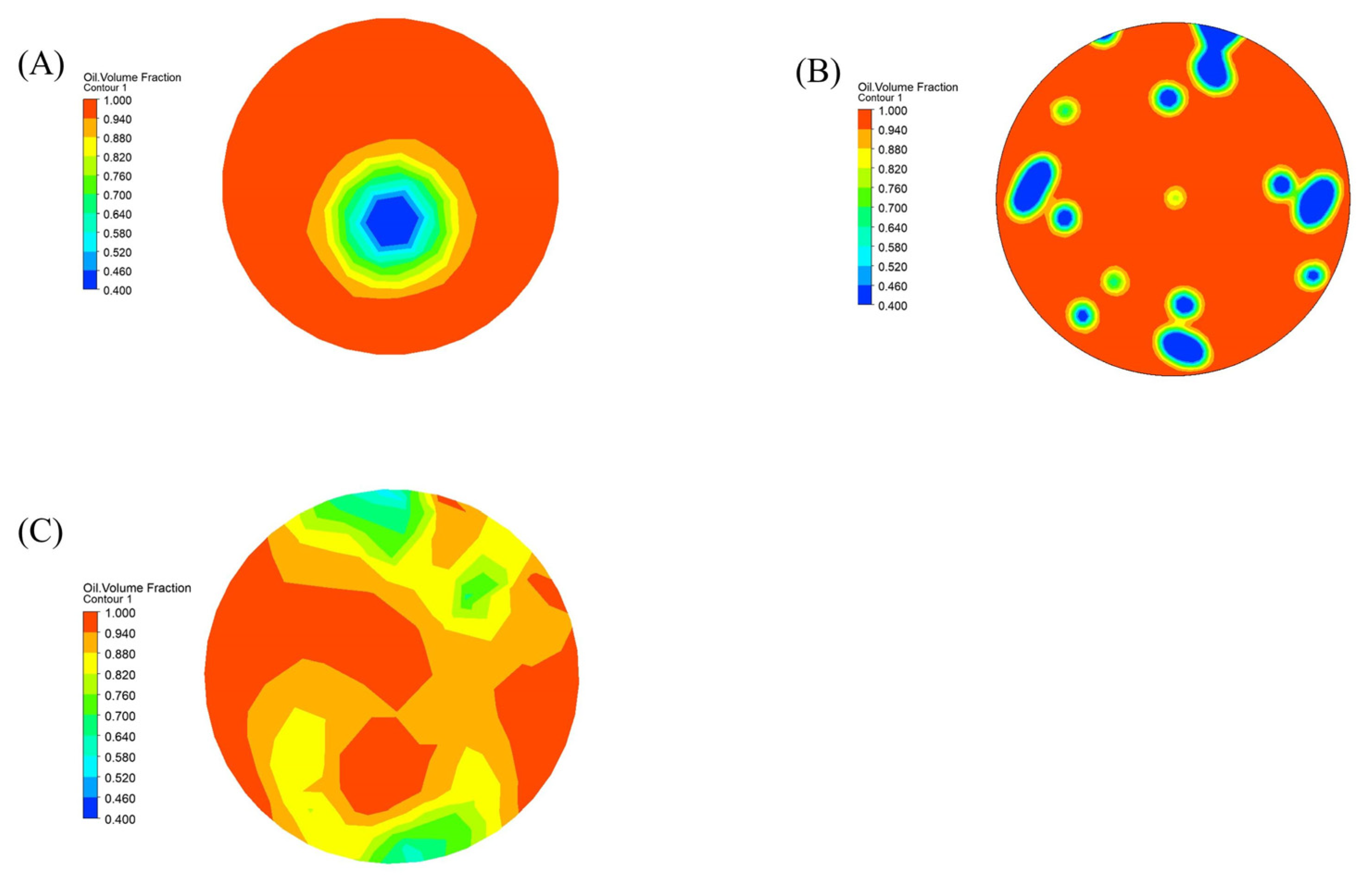 Processes 12 00883 g002