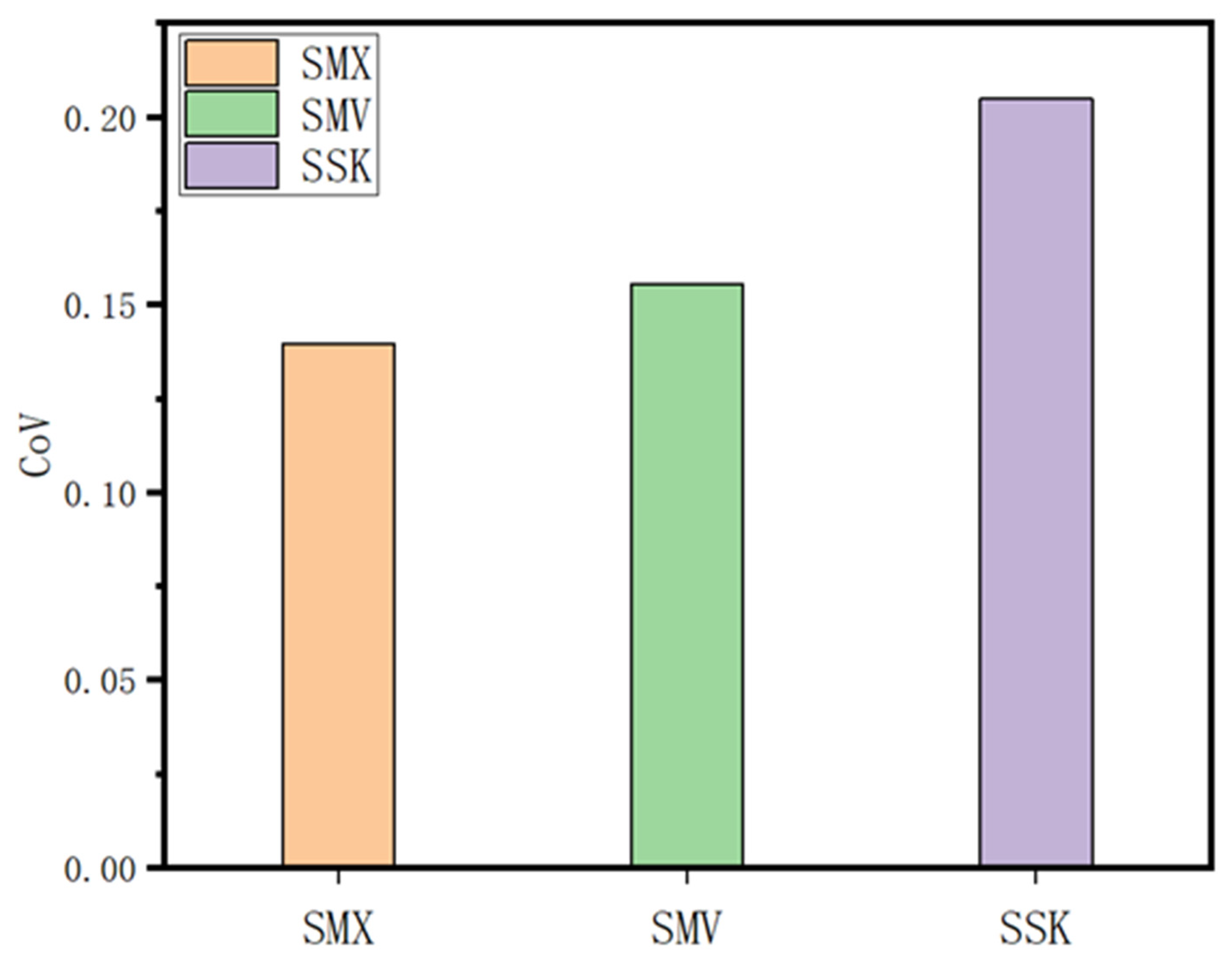 Processes 12 00883 g003
