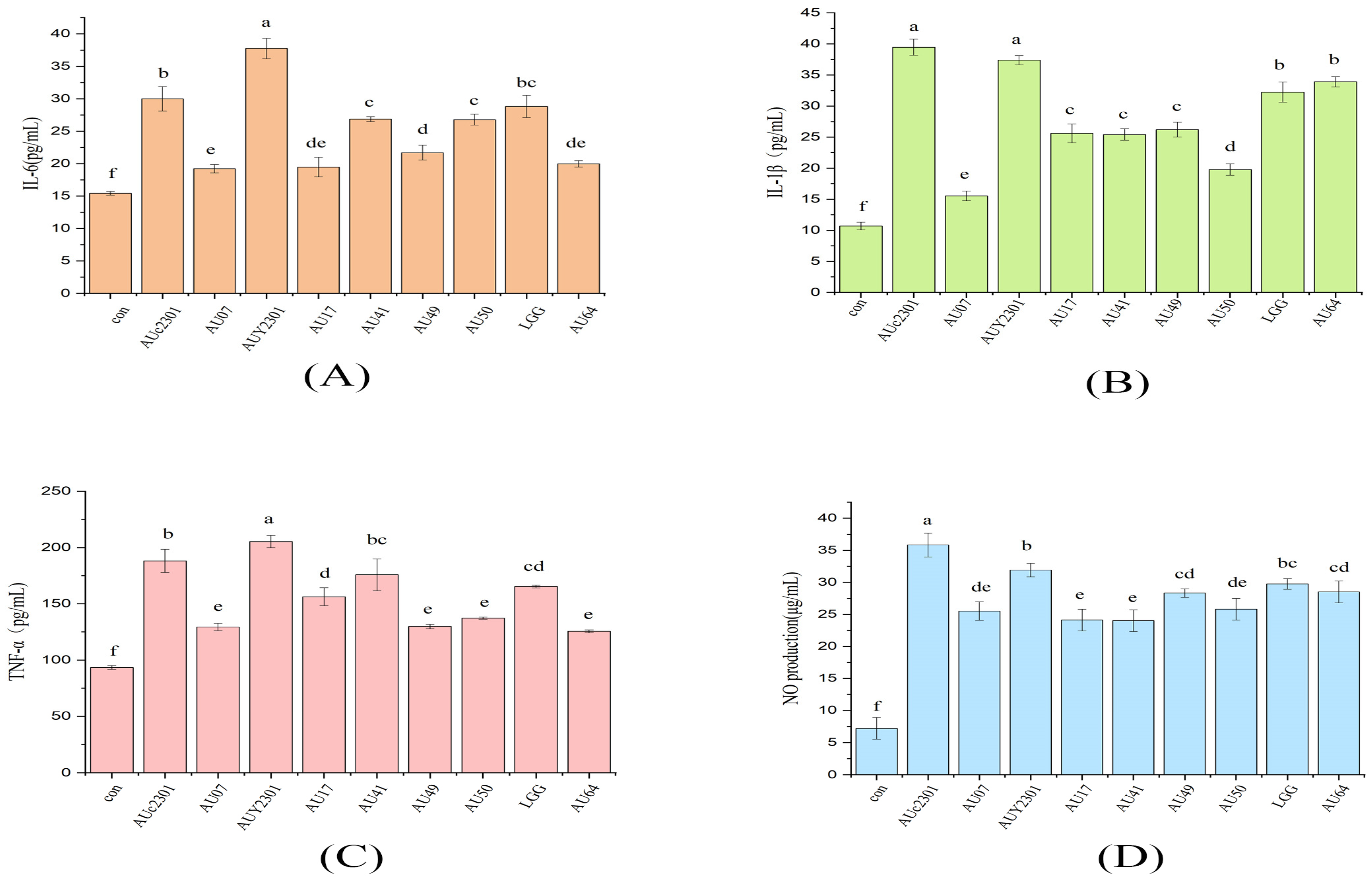 Processes 12 00903 g001