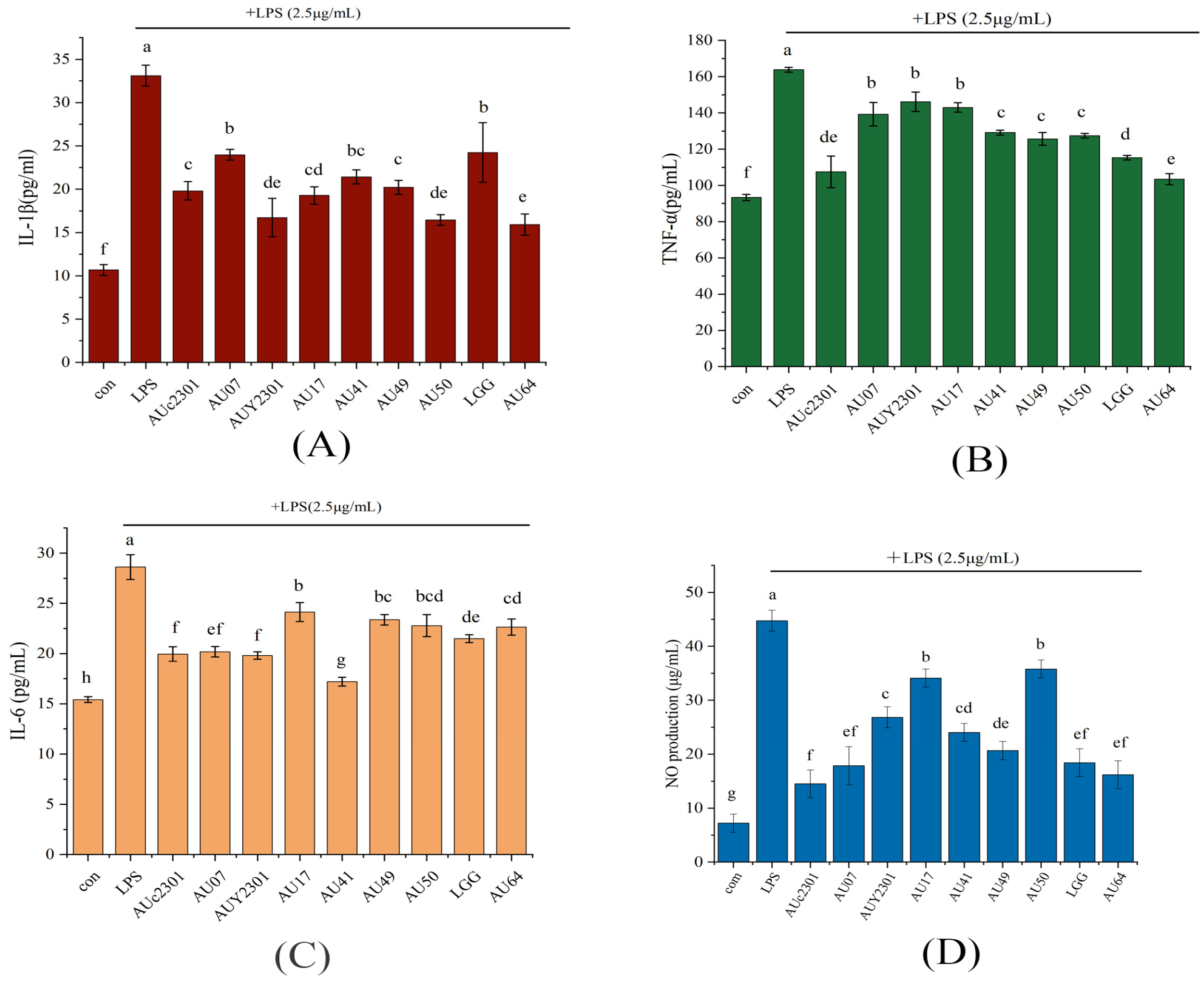 Processes 12 00903 g002