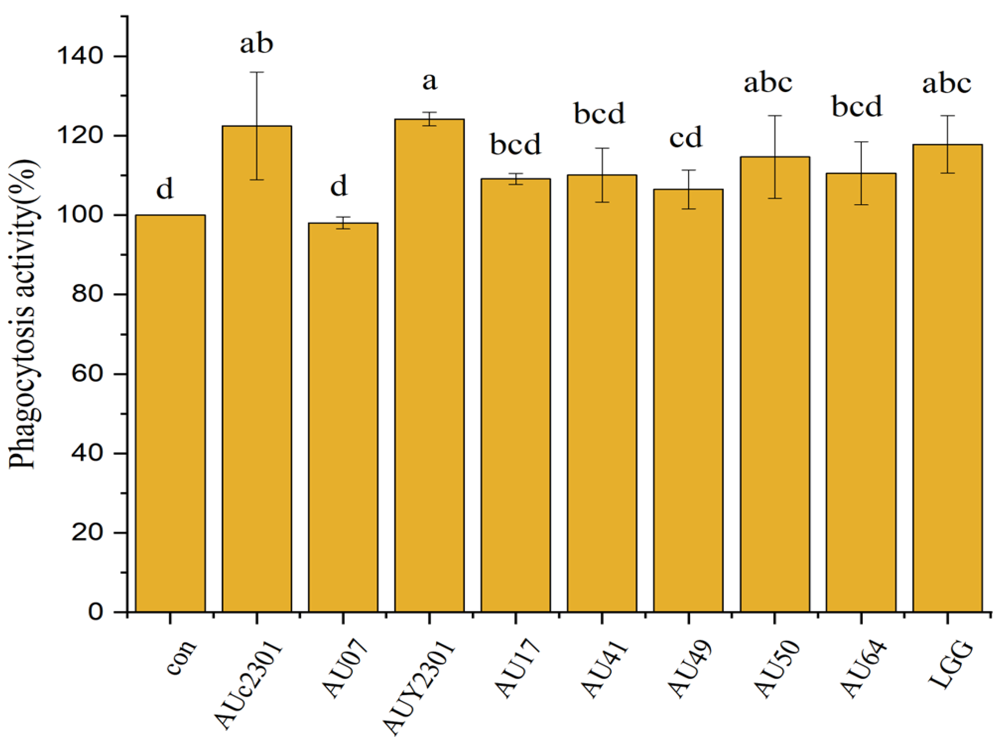 Processes 12 00903 g003