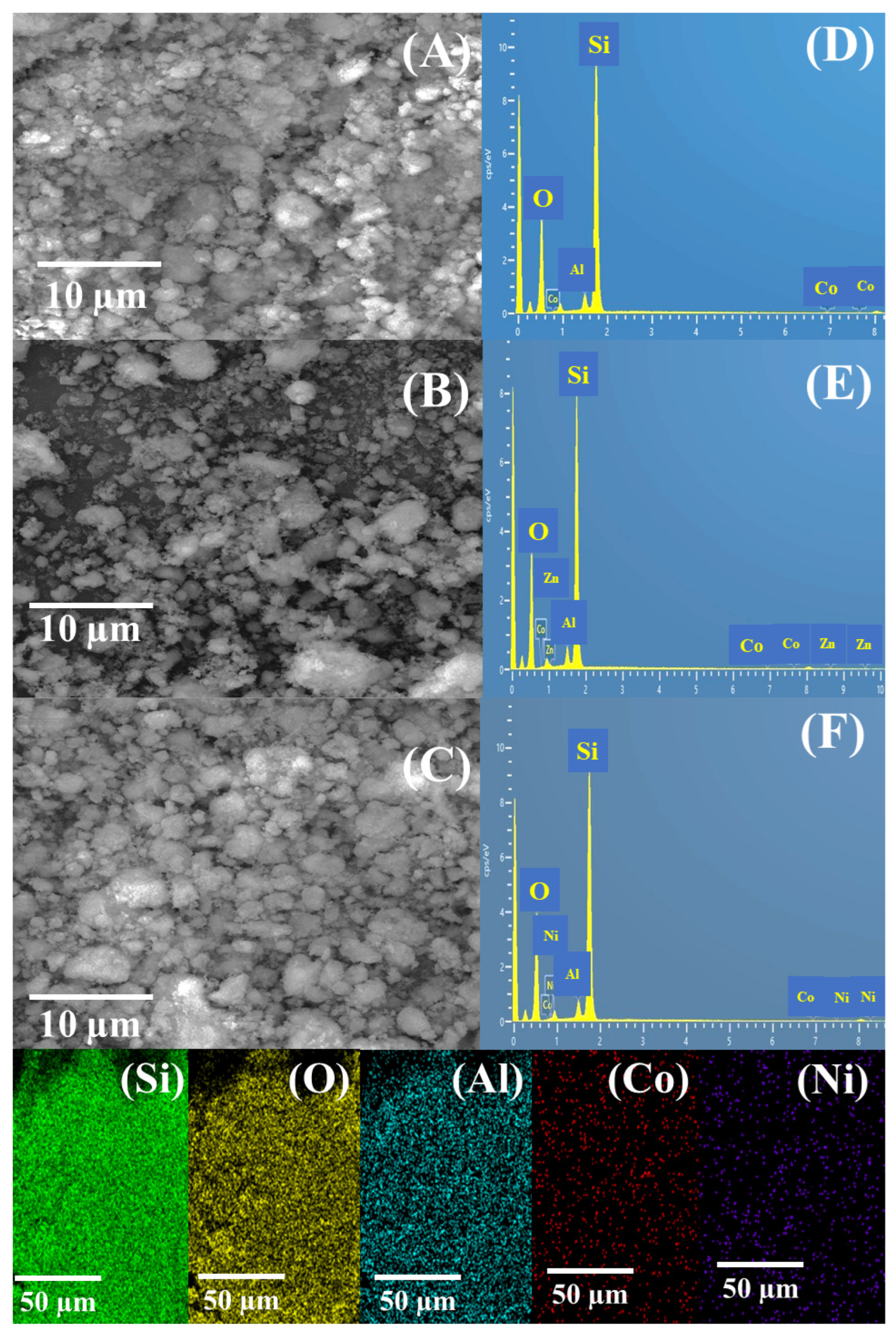 Processes 12 00907 g003