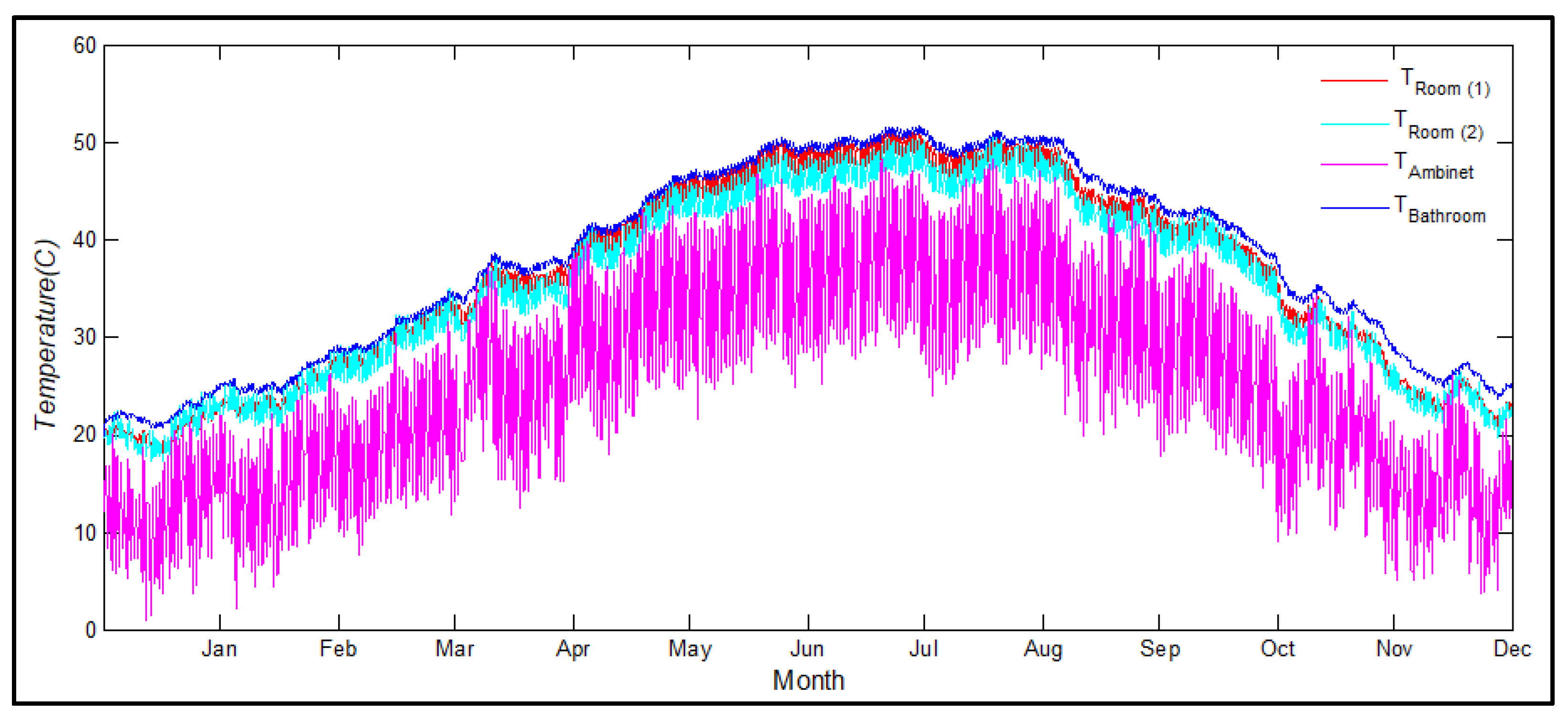 Processes 12 00910 g006