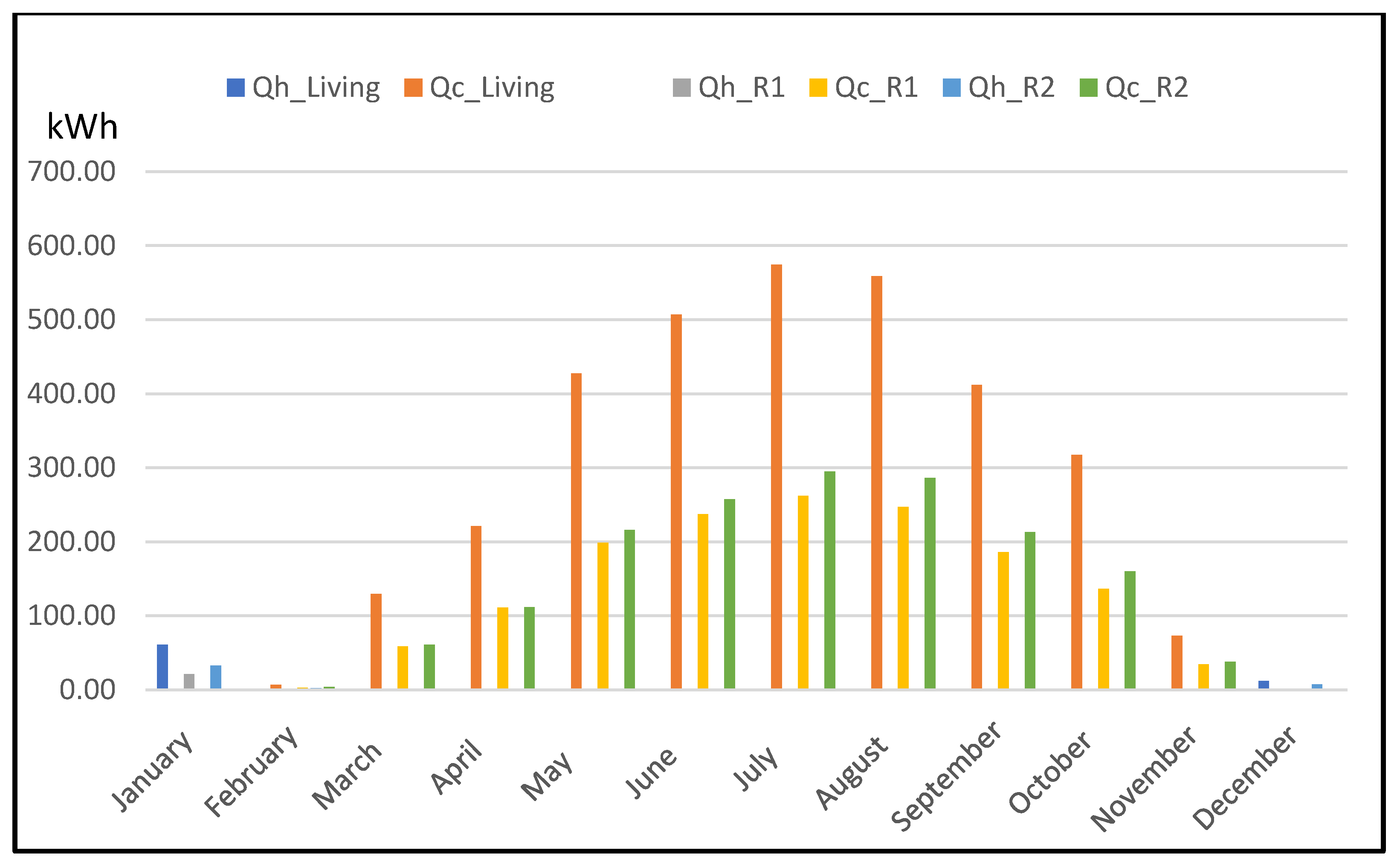 Processes 12 00910 g009