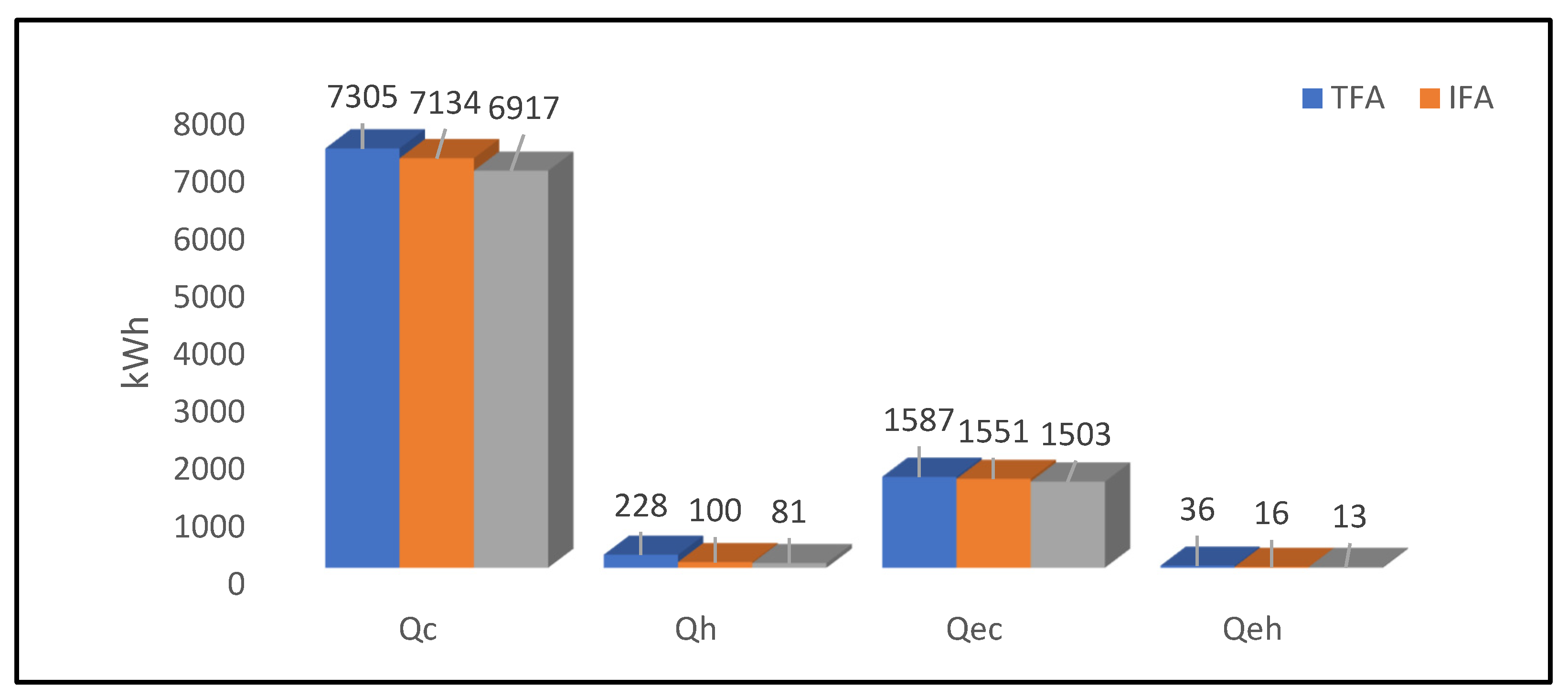 Processes 12 00910 g012