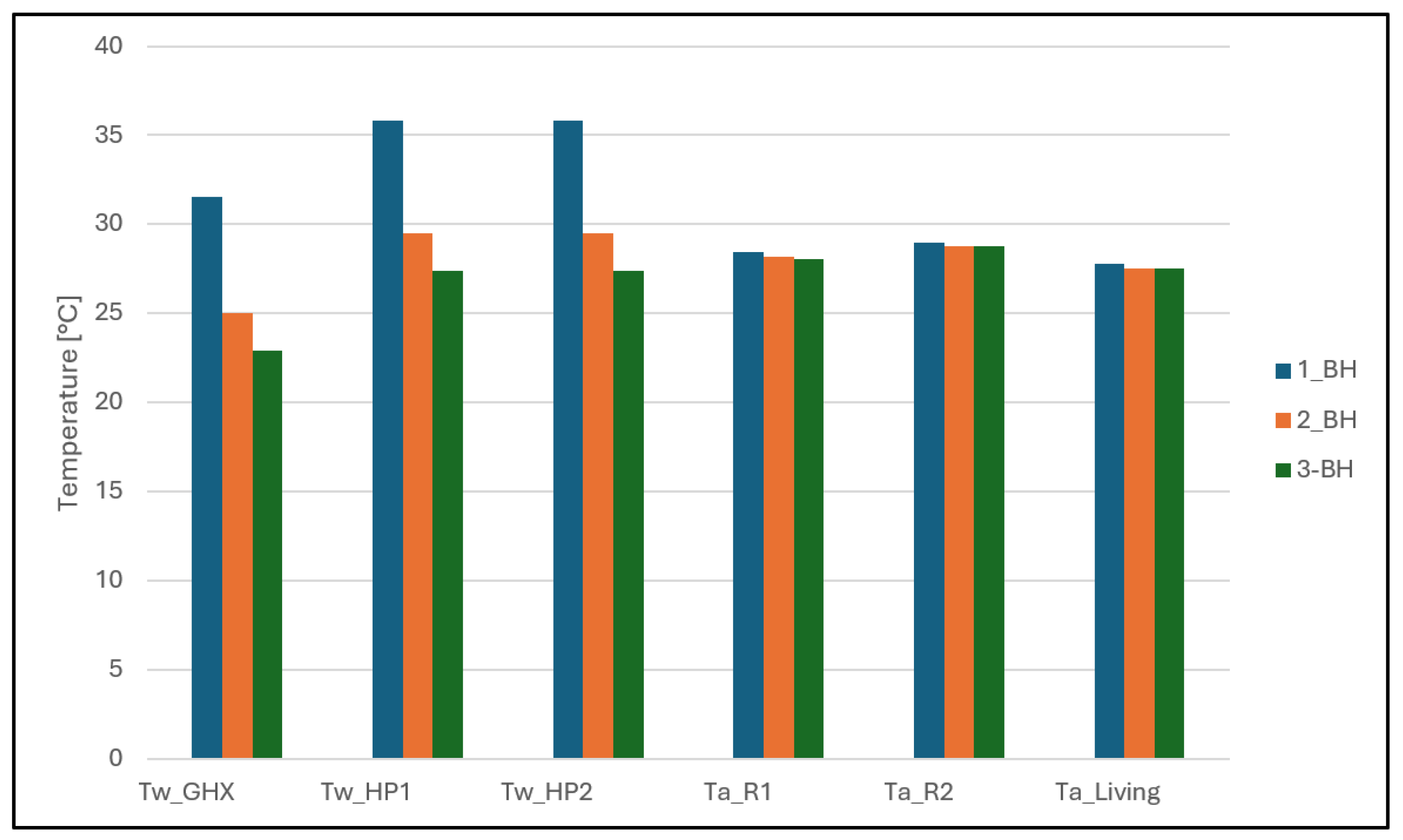 Processes 12 00910 g013