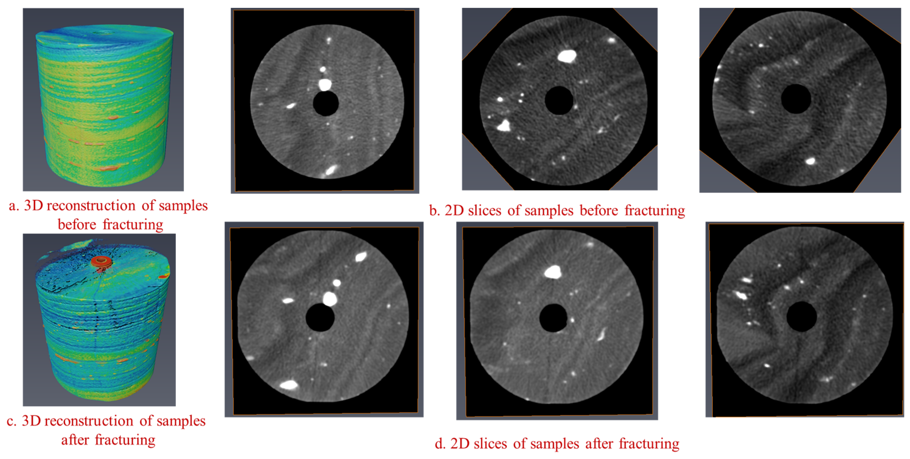 Processes 12 00912 g015