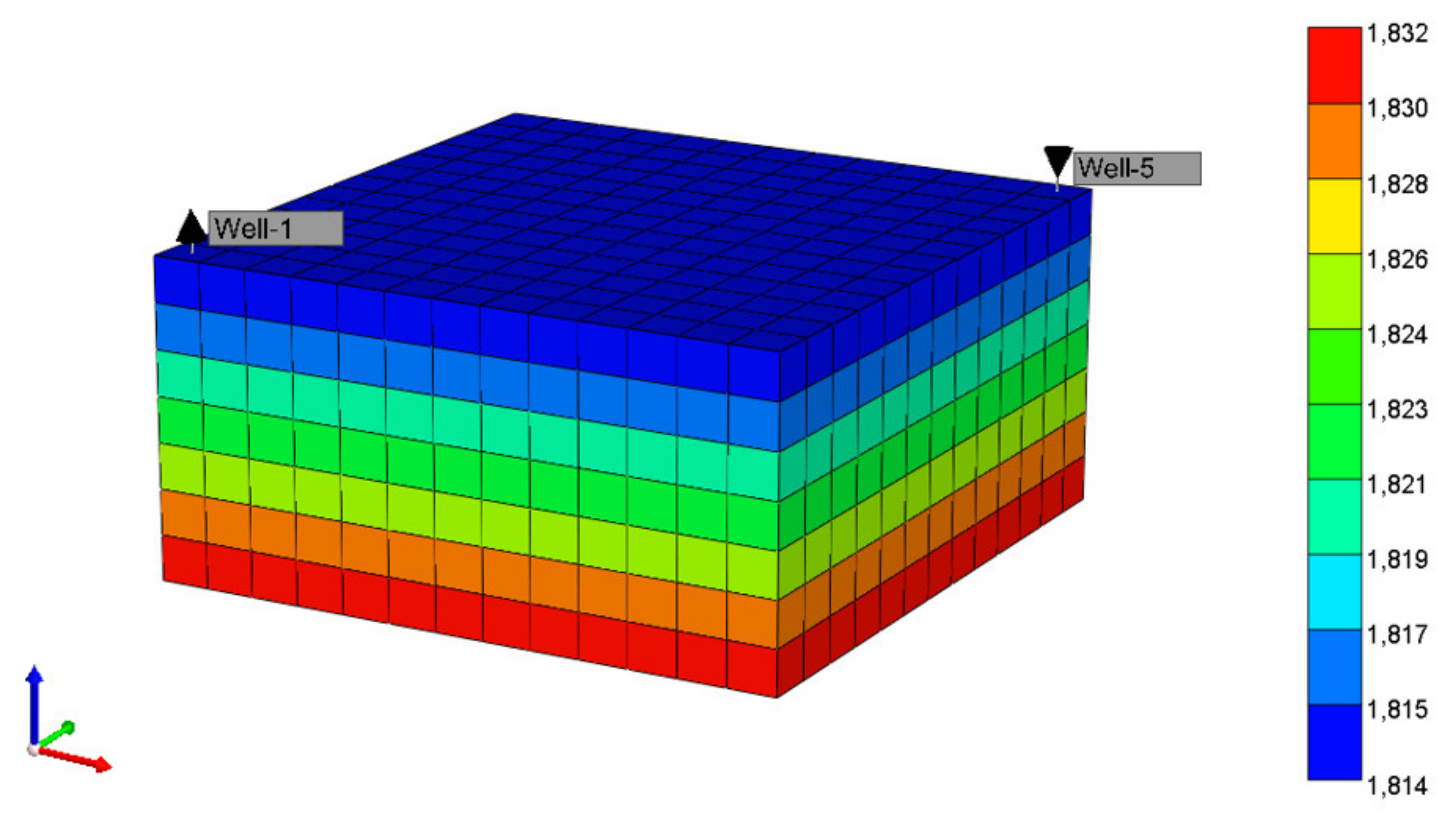 Processes 12 00916 g002