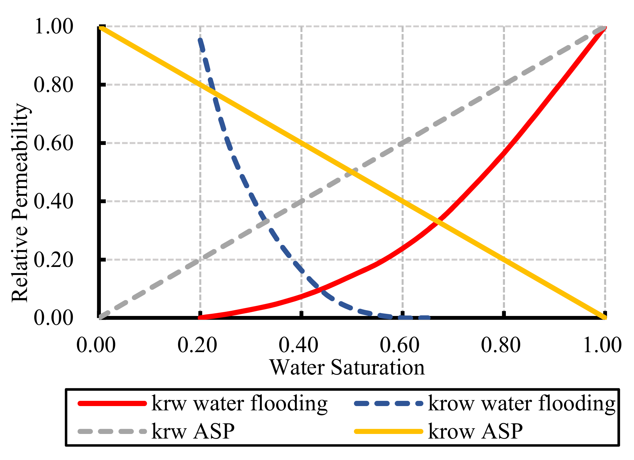 Processes 12 00916 g004