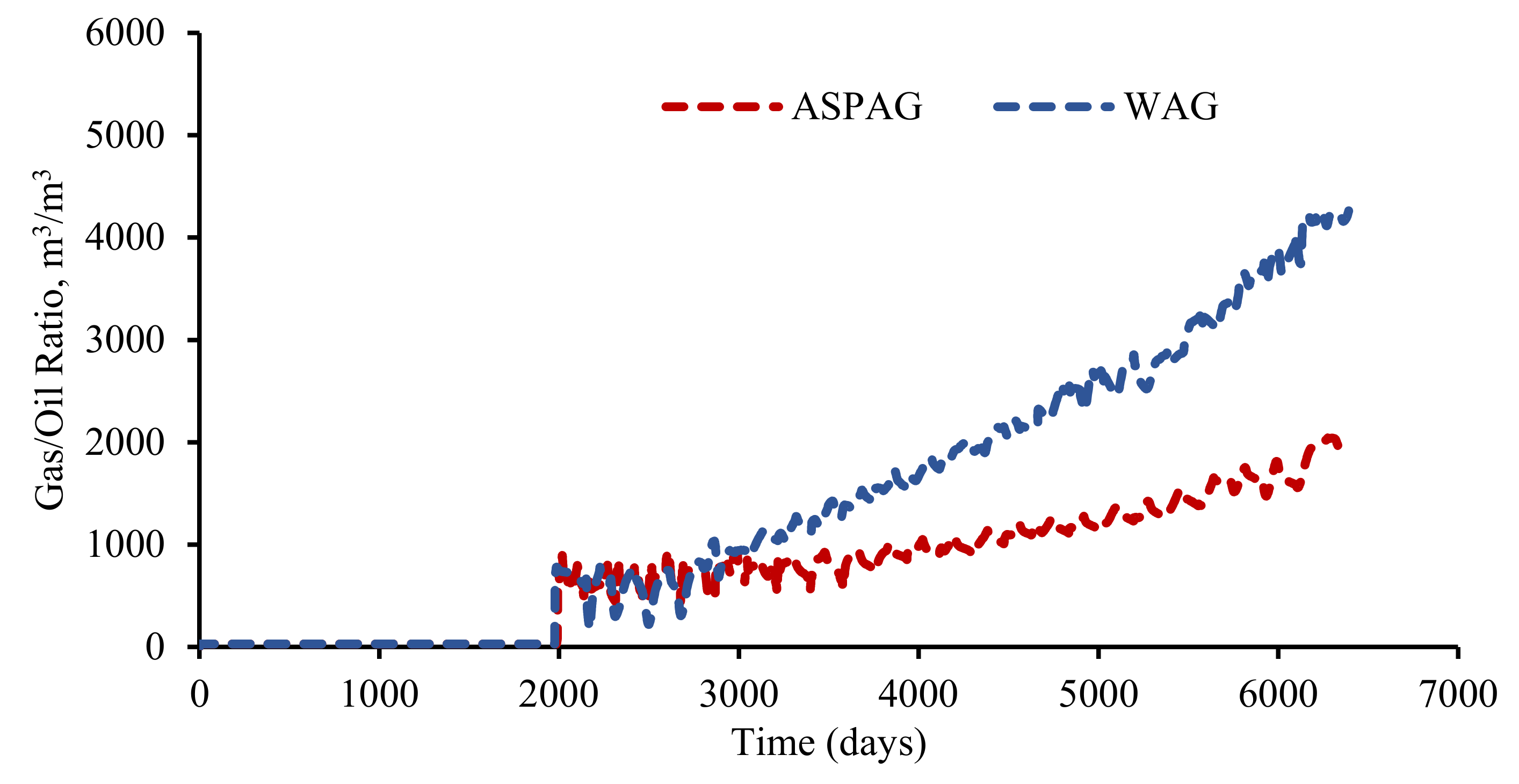 Processes 12 00916 g009