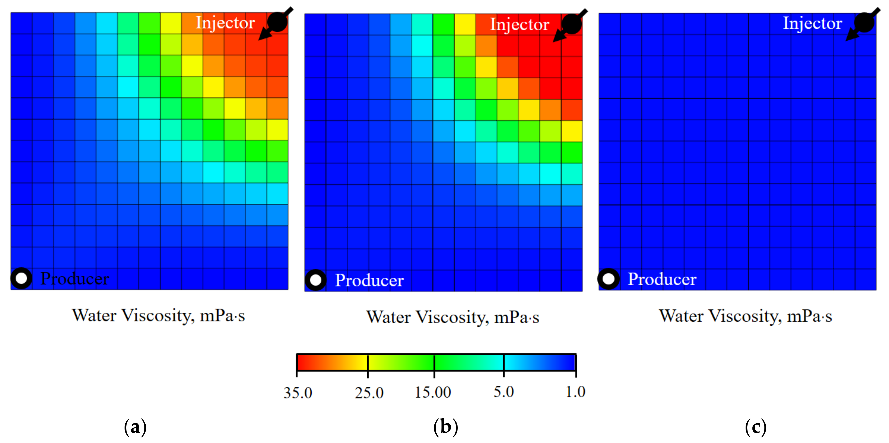 Processes 12 00916 g011