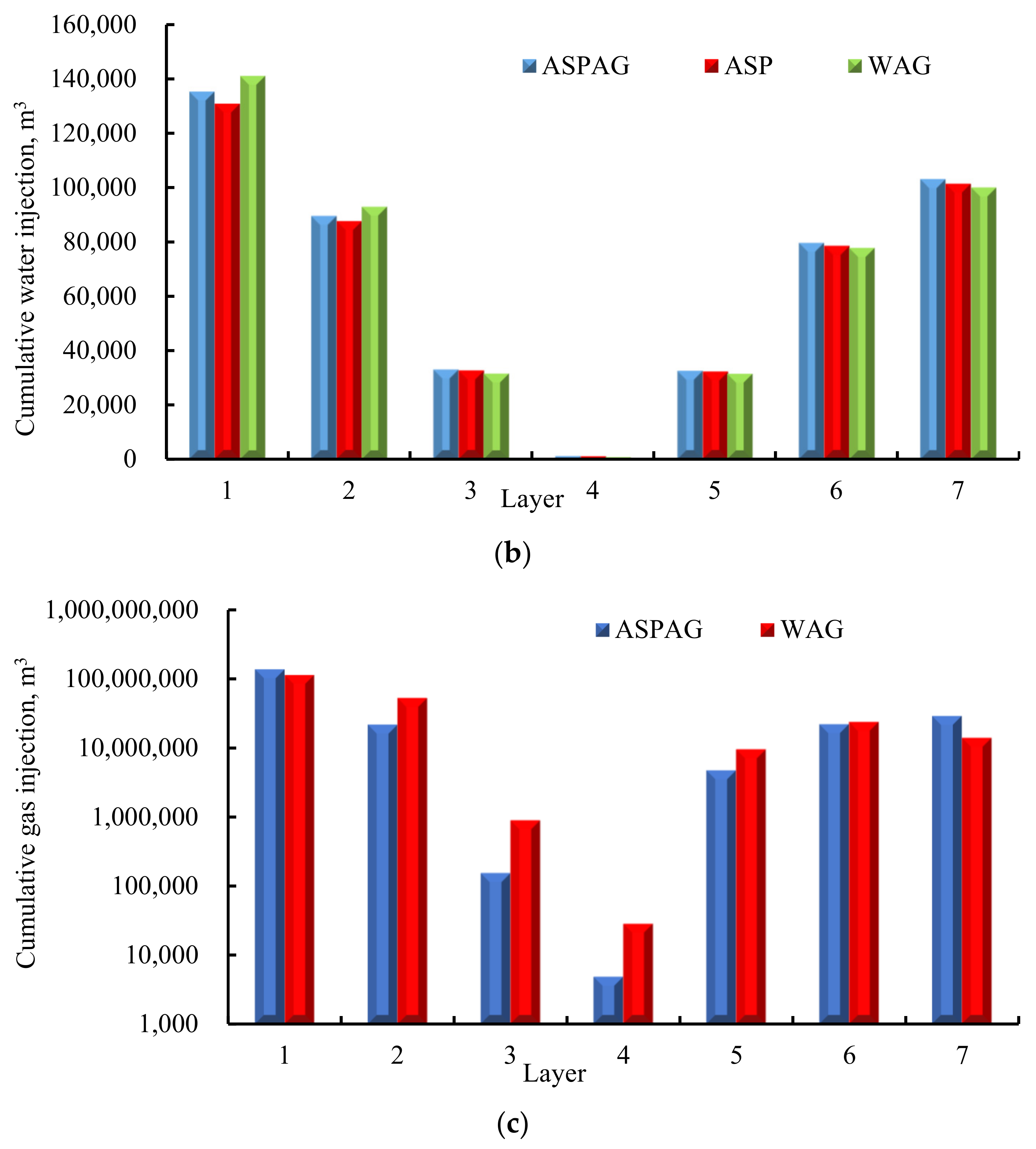 Processes 12 00916 g013b