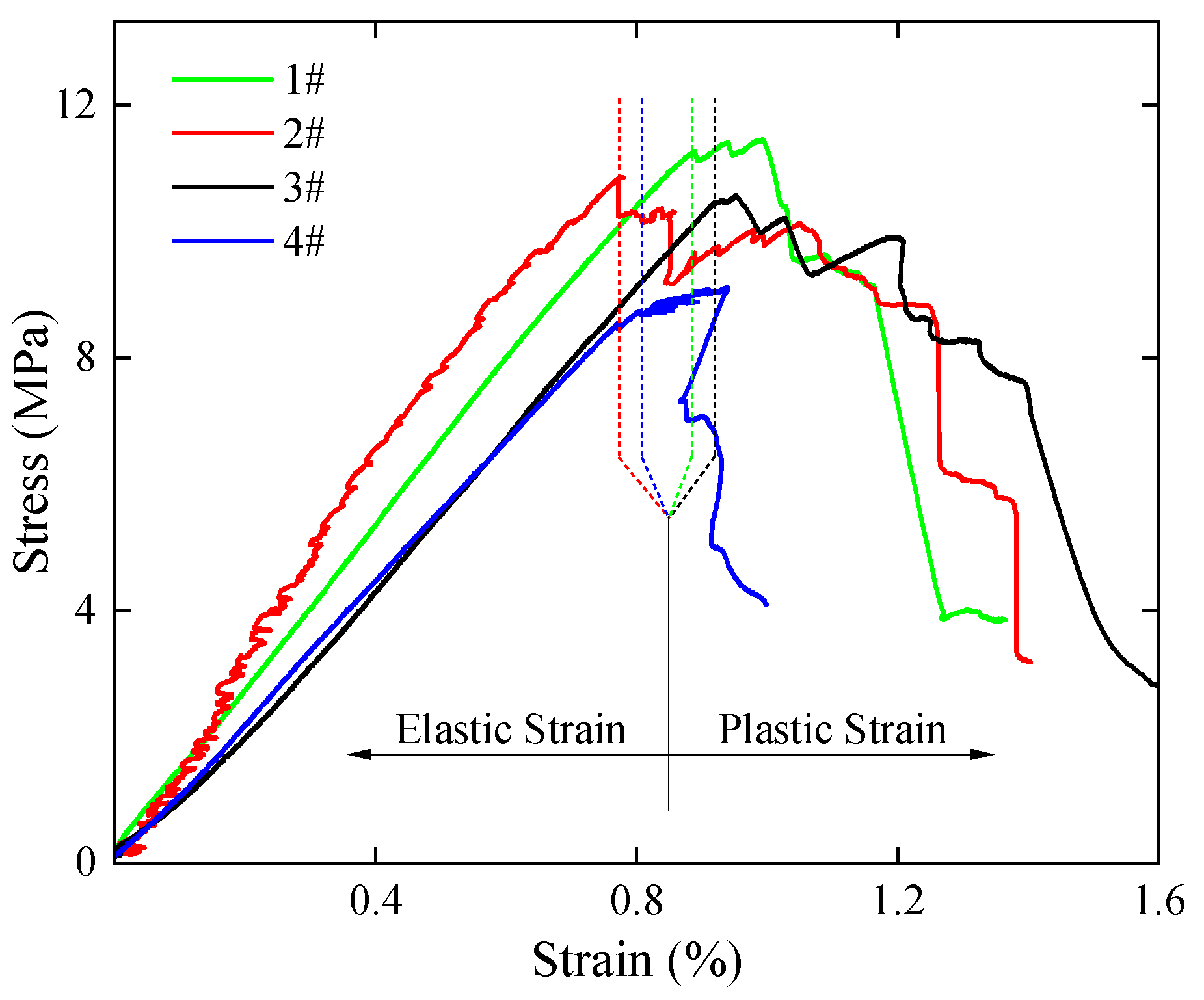 Processes 12 00925 g002