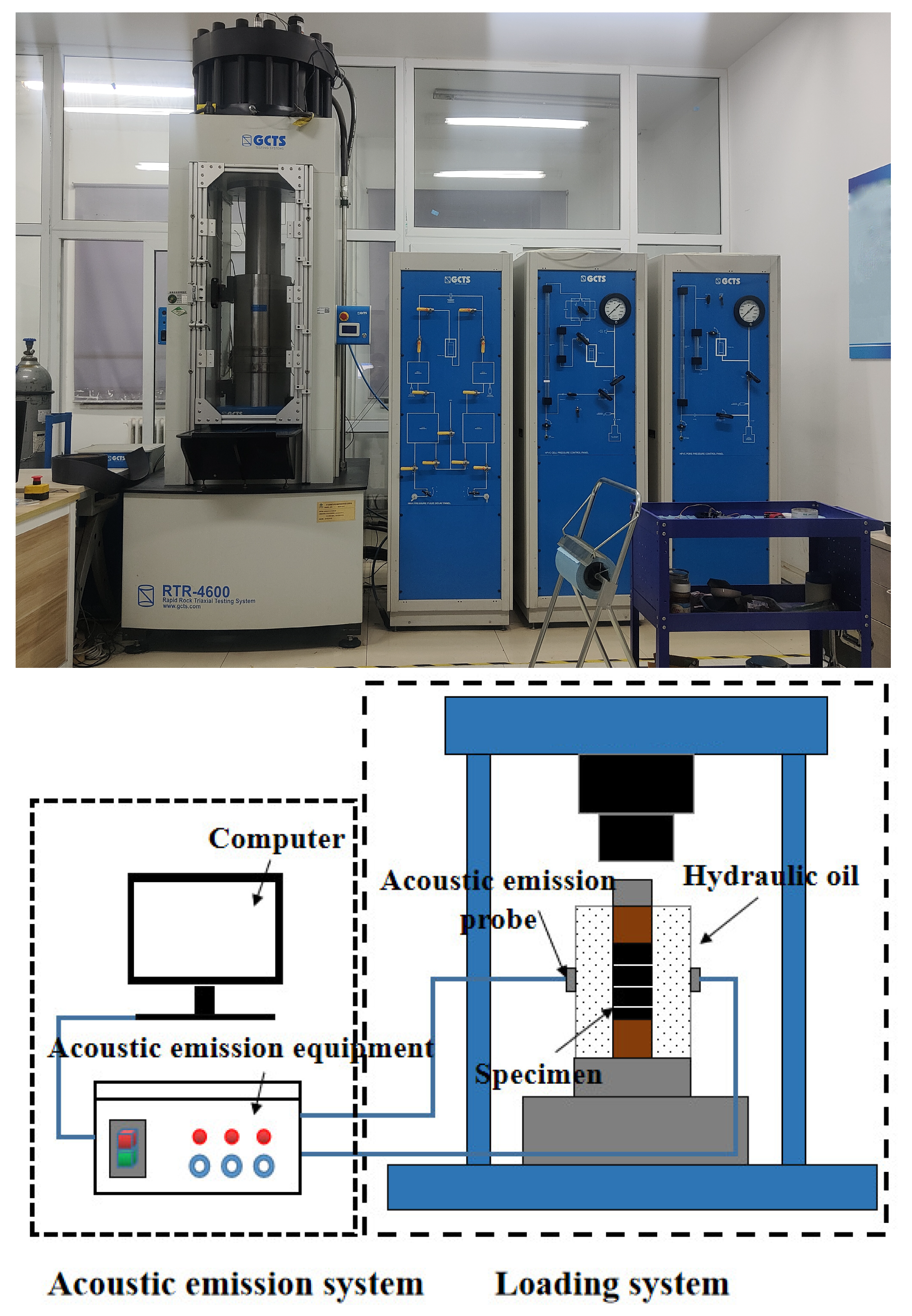 Processes 12 00925 g004