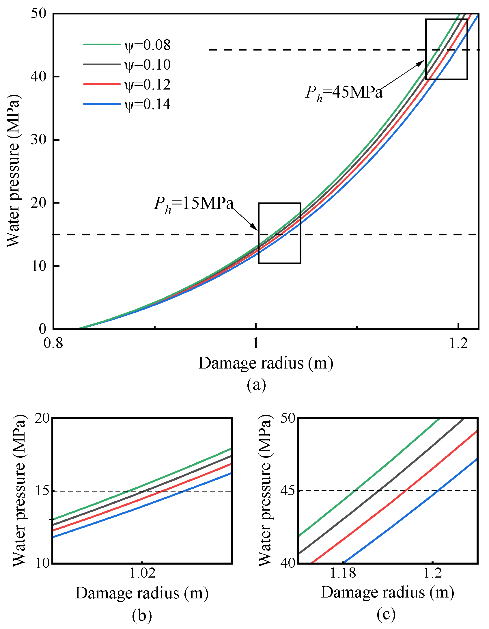Processes 12 00925 g008