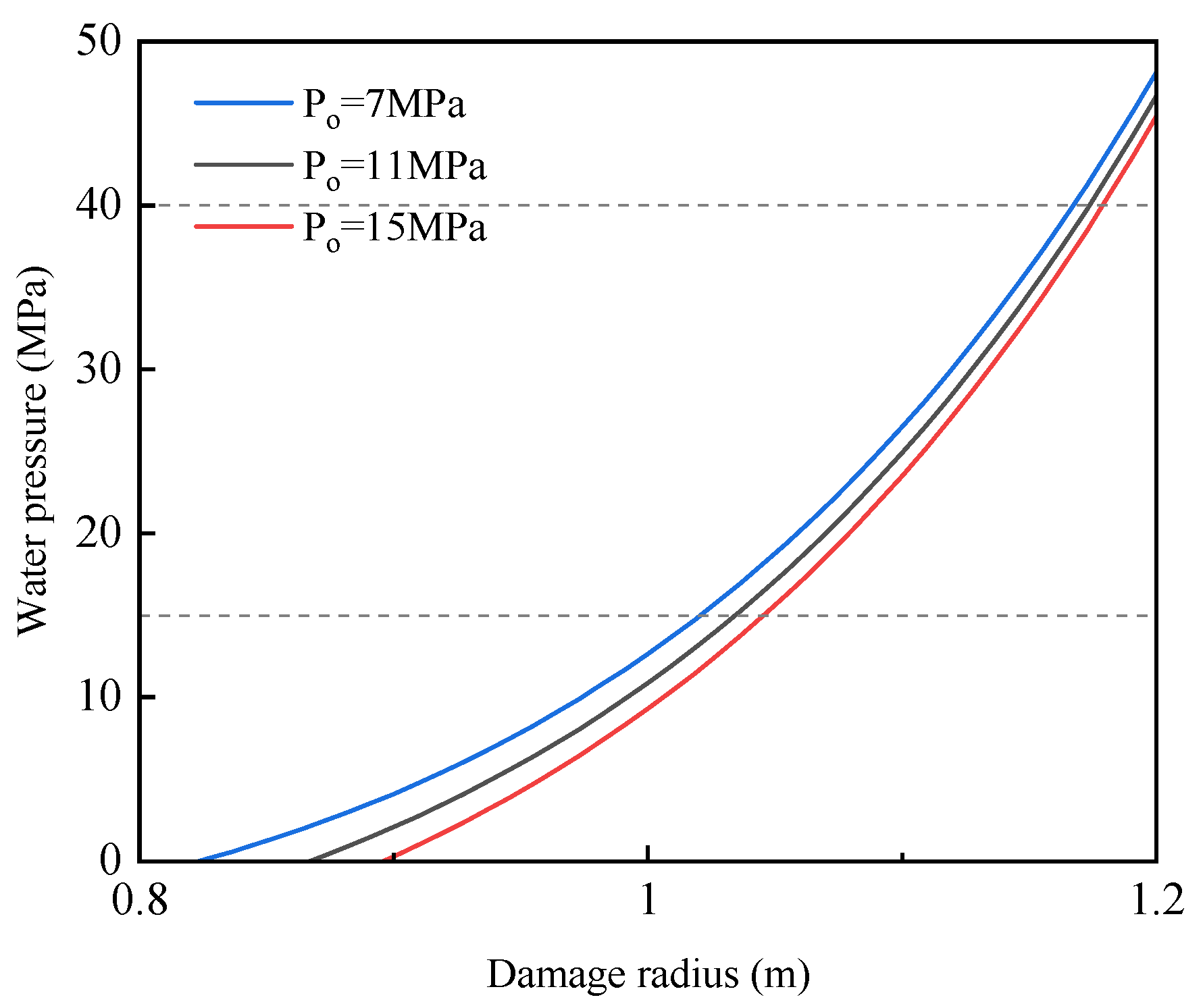 Processes 12 00925 g009