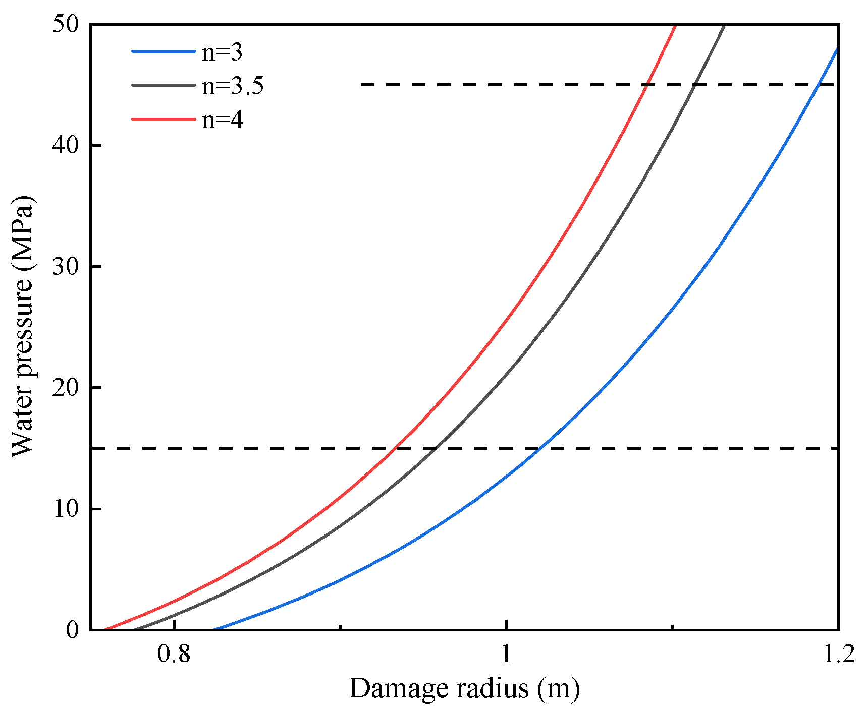 Processes 12 00925 g010