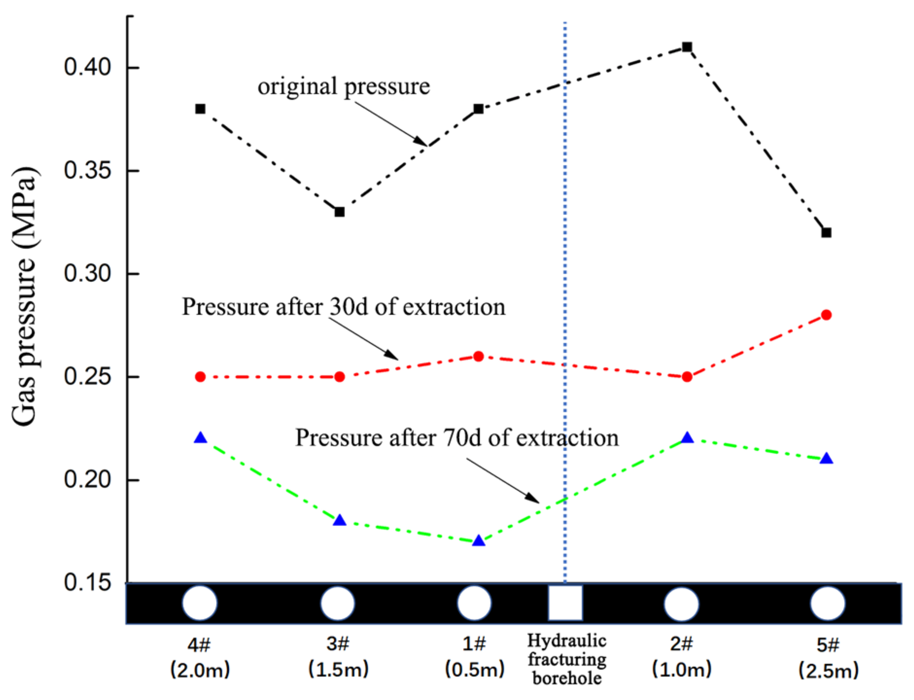 Processes 12 00925 g011