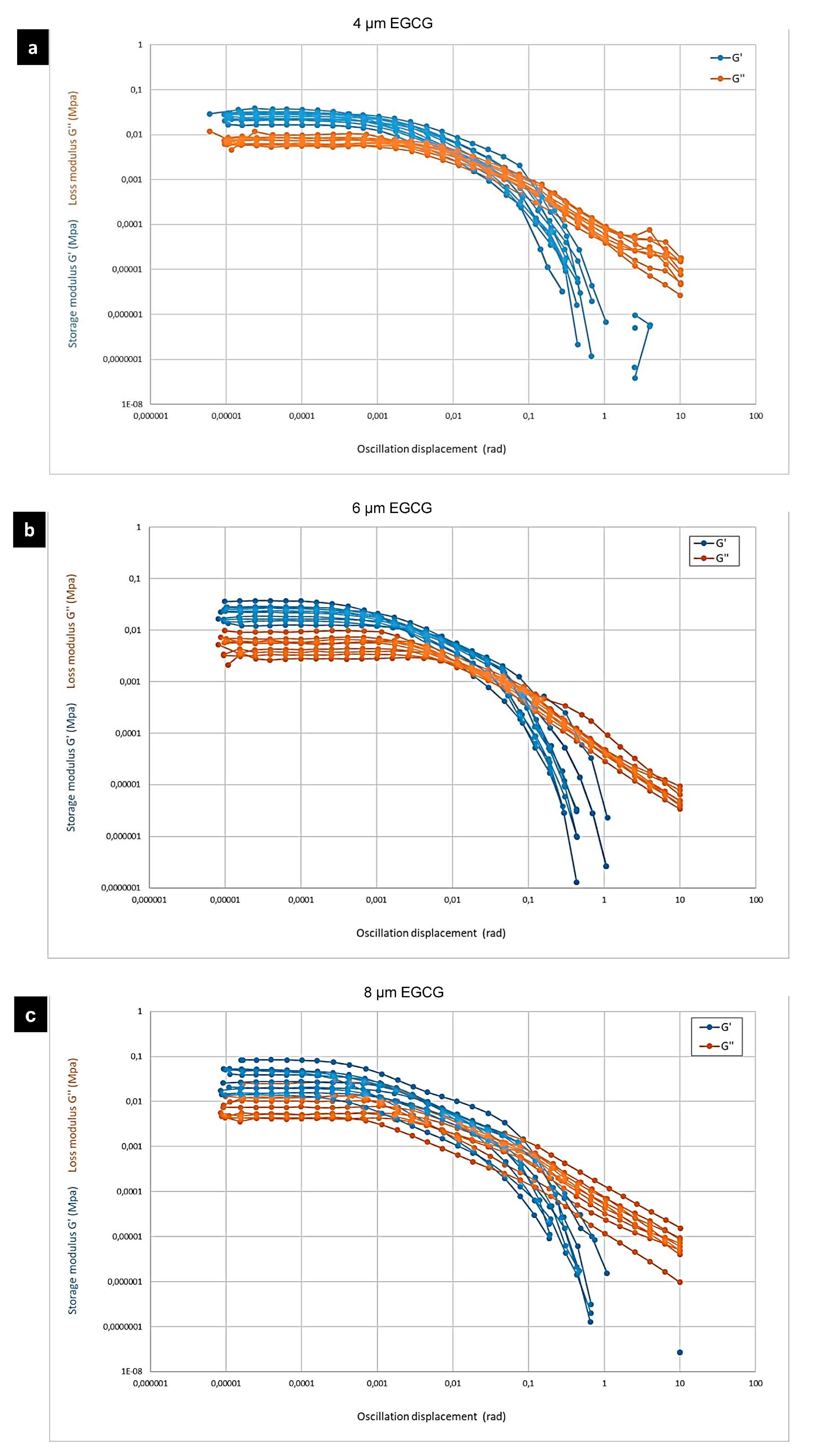 Processes 12 00944 g003