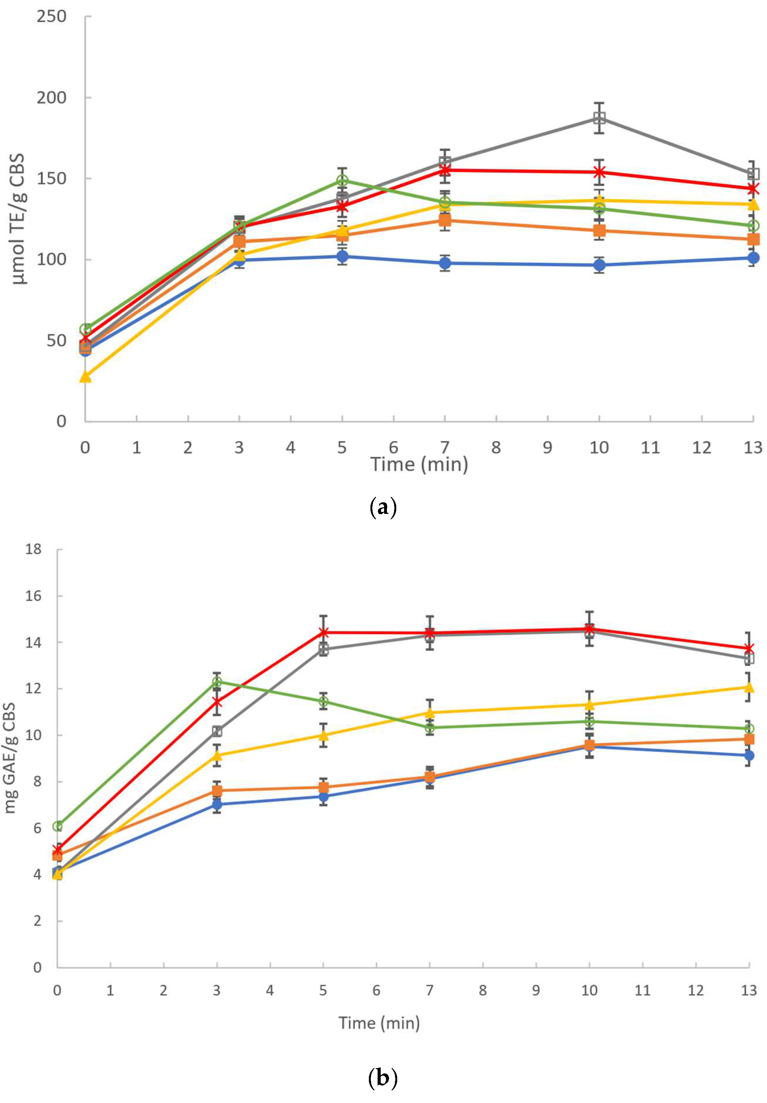 Processes 12 00956 g001