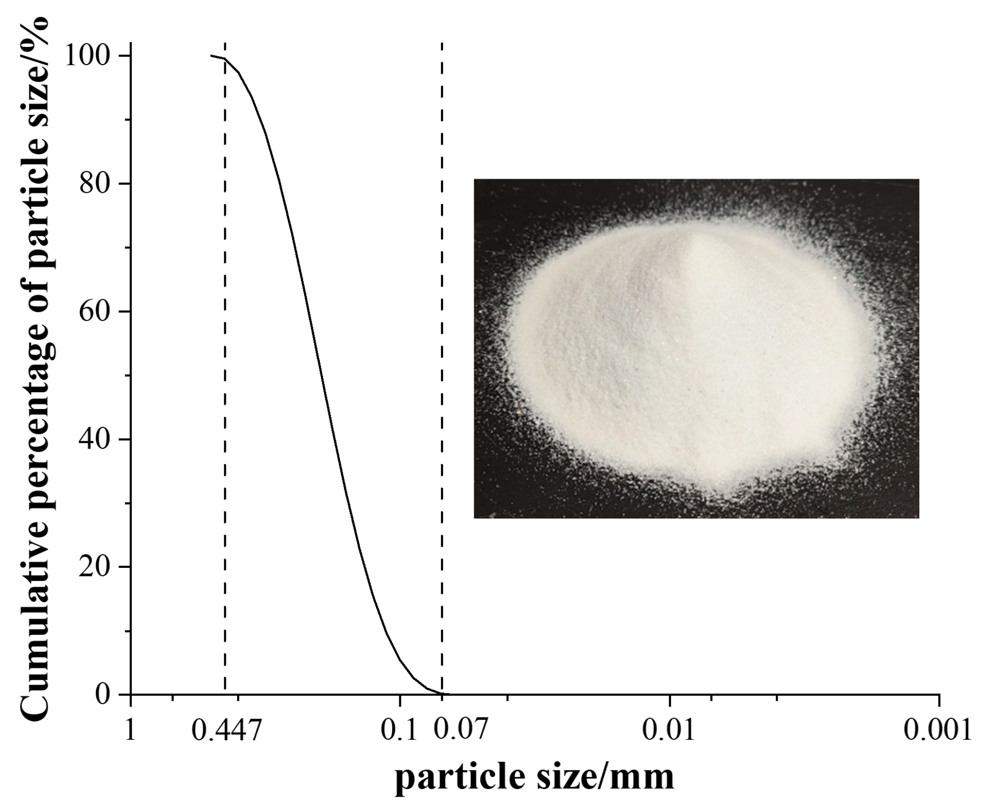 Processes 12 00960 g001