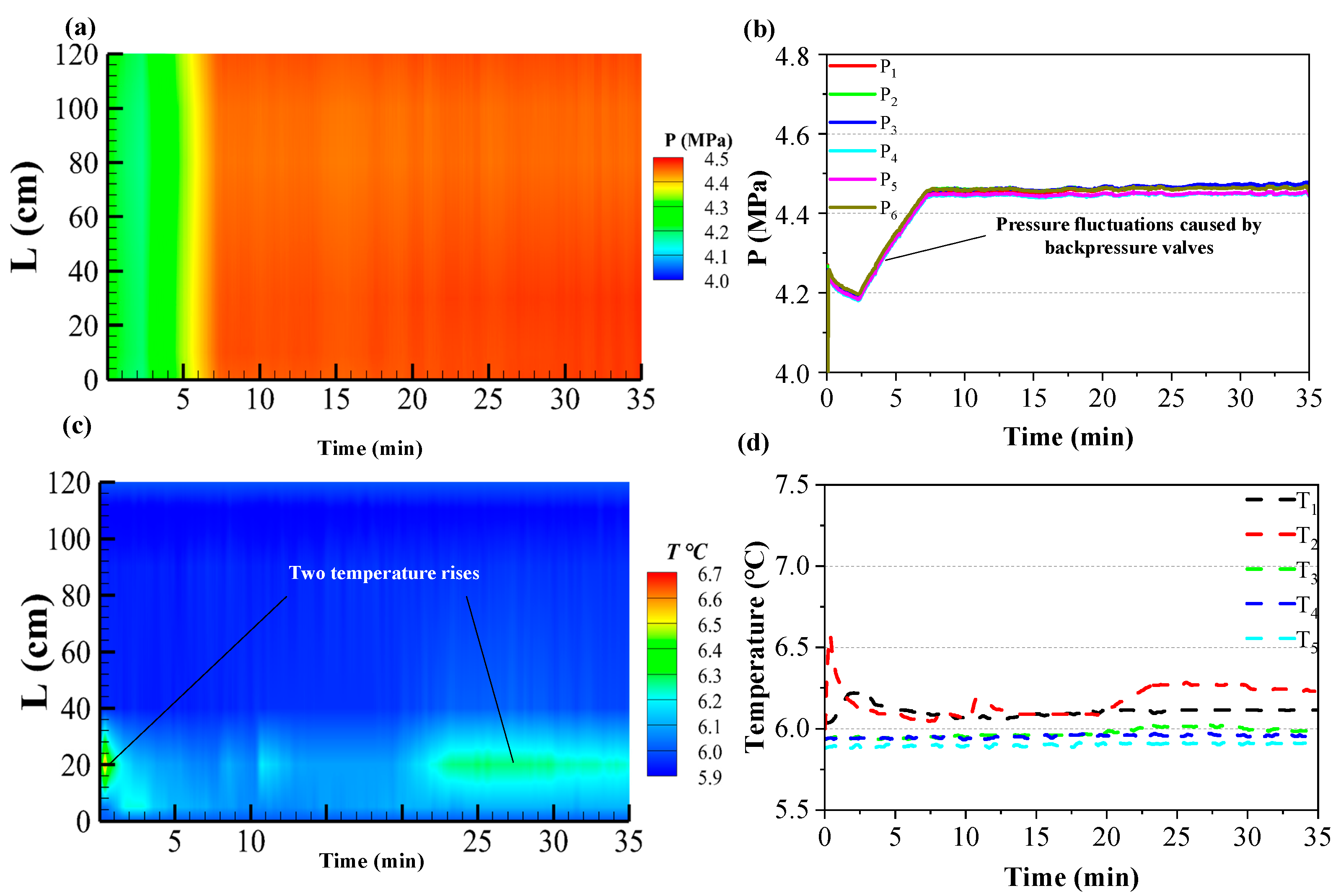 Processes 12 00960 g011