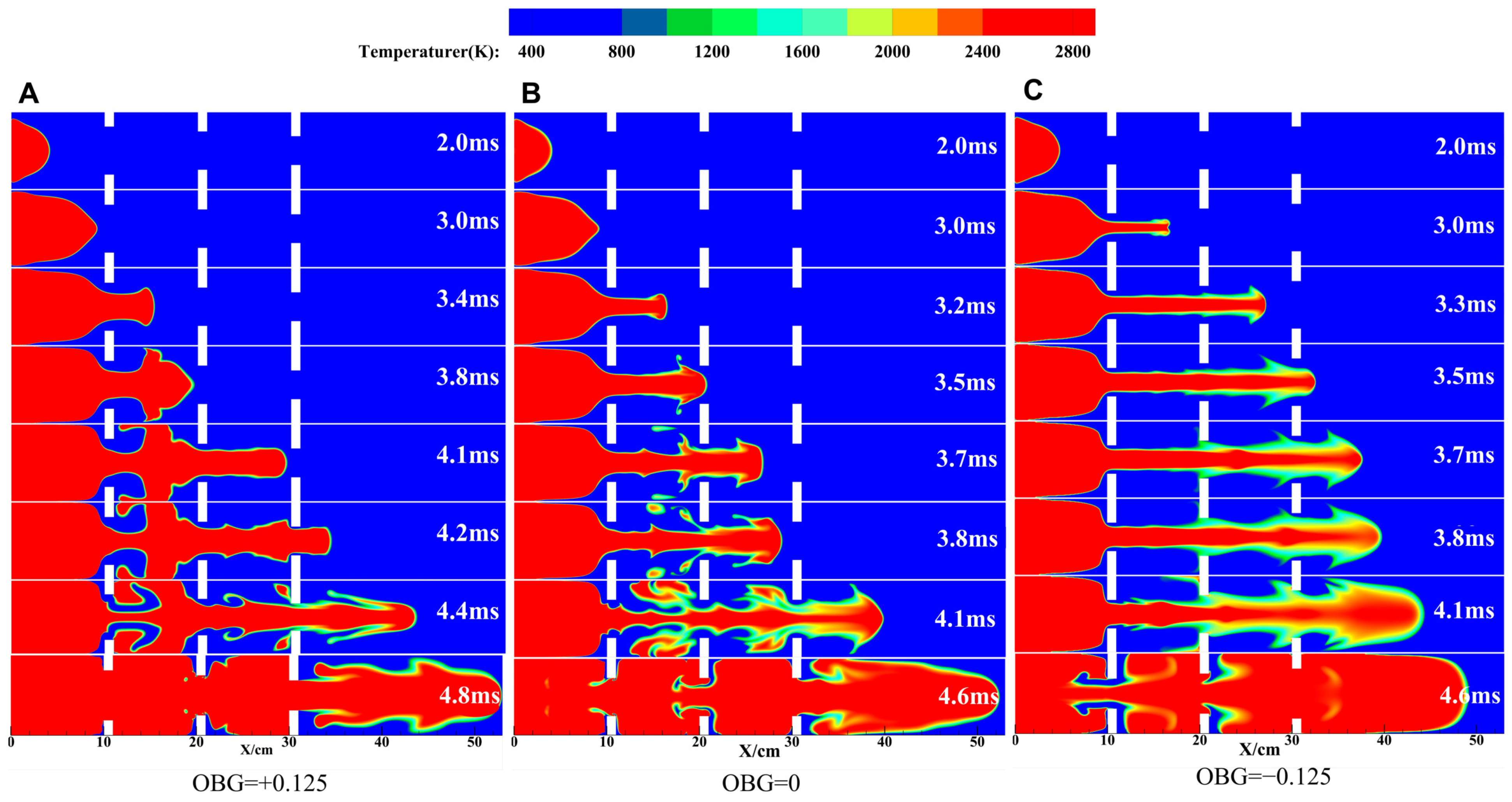 Processes 12 00962 g005