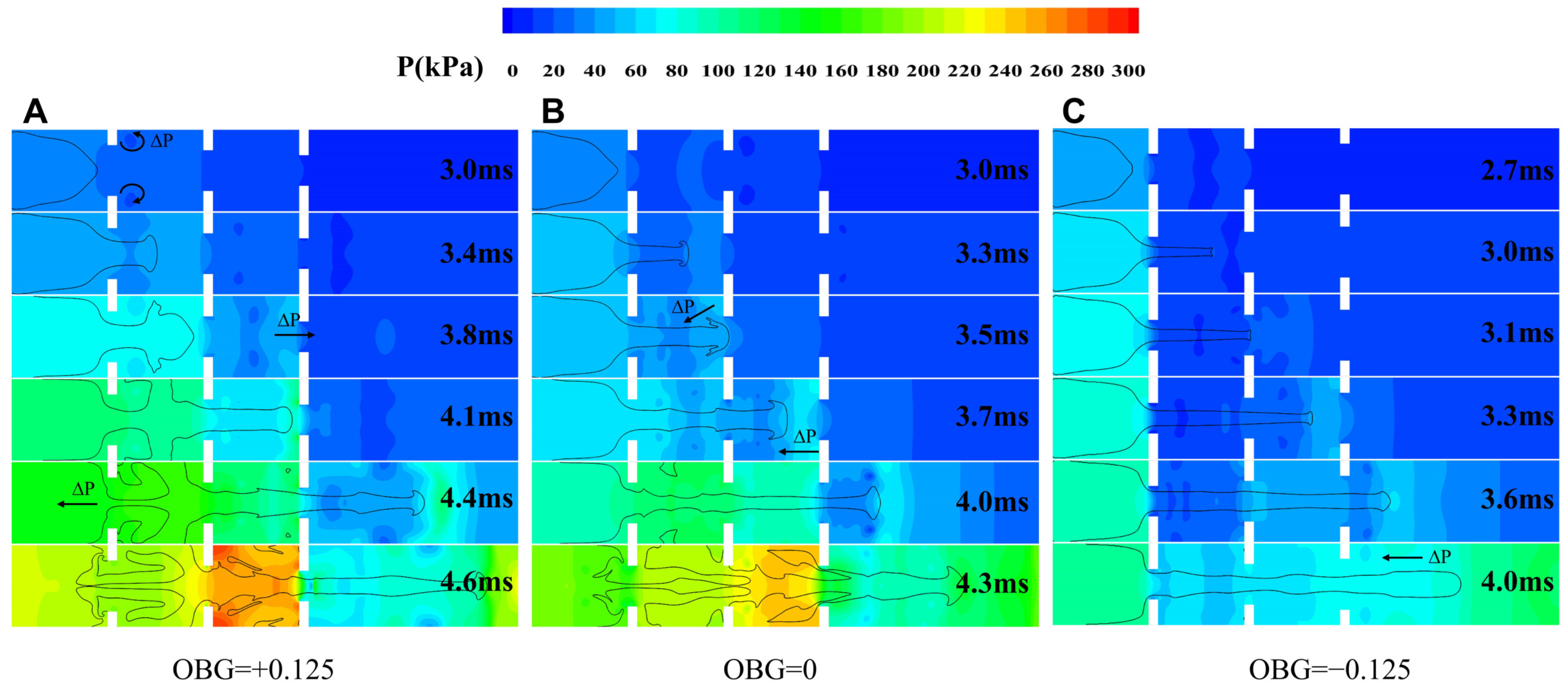 Processes 12 00962 g007