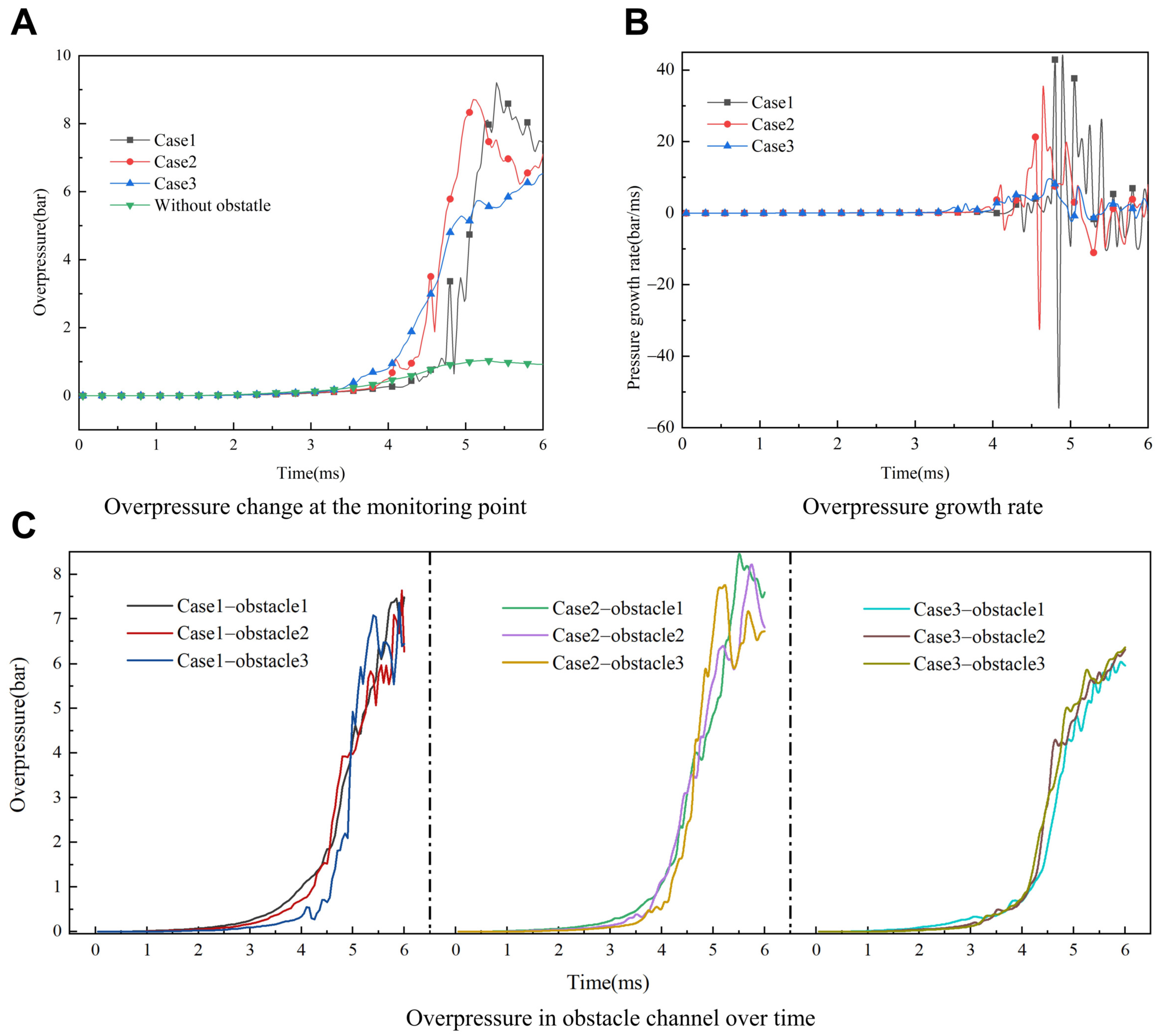 Processes 12 00962 g008