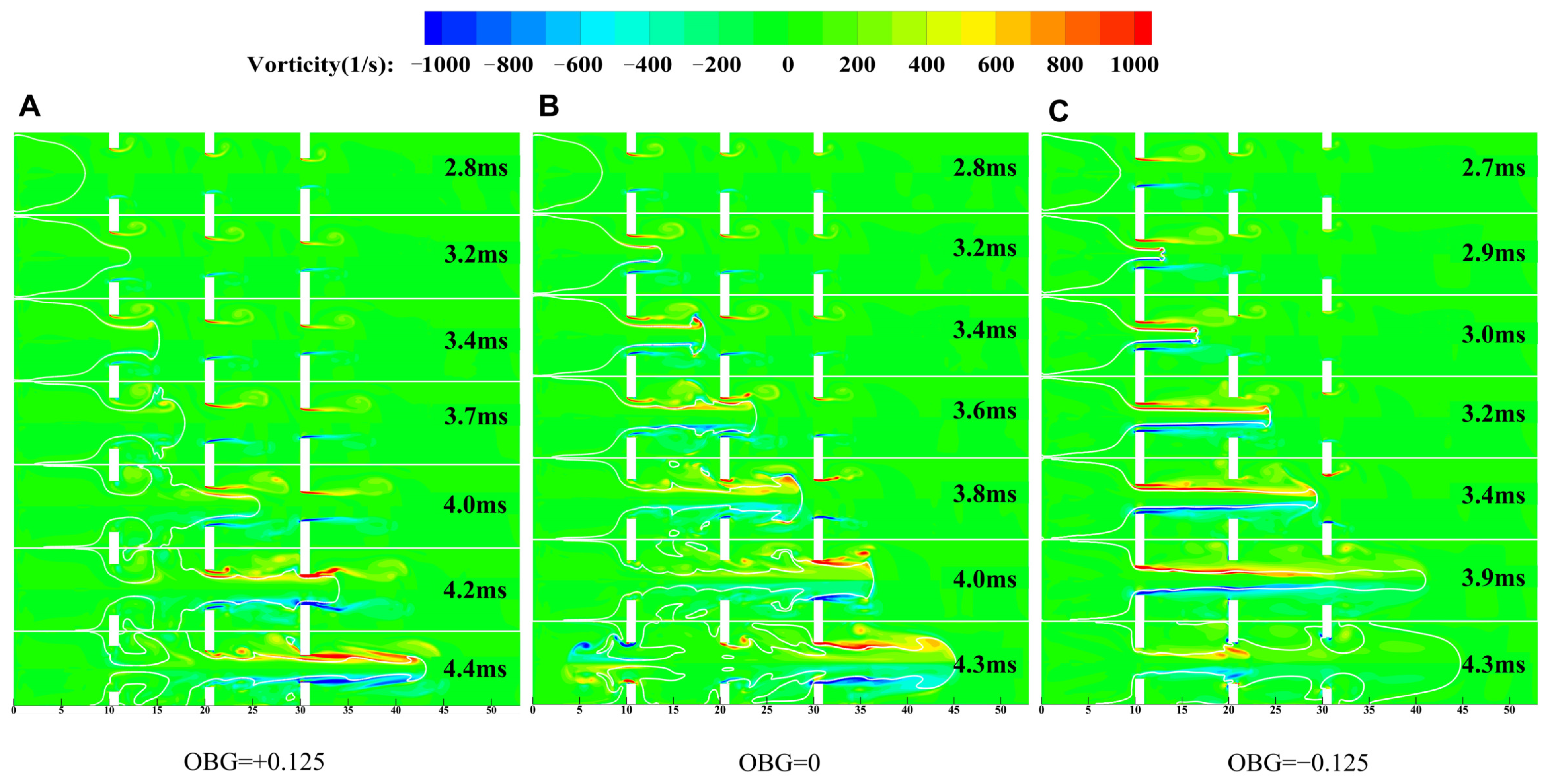 Processes 12 00962 g010