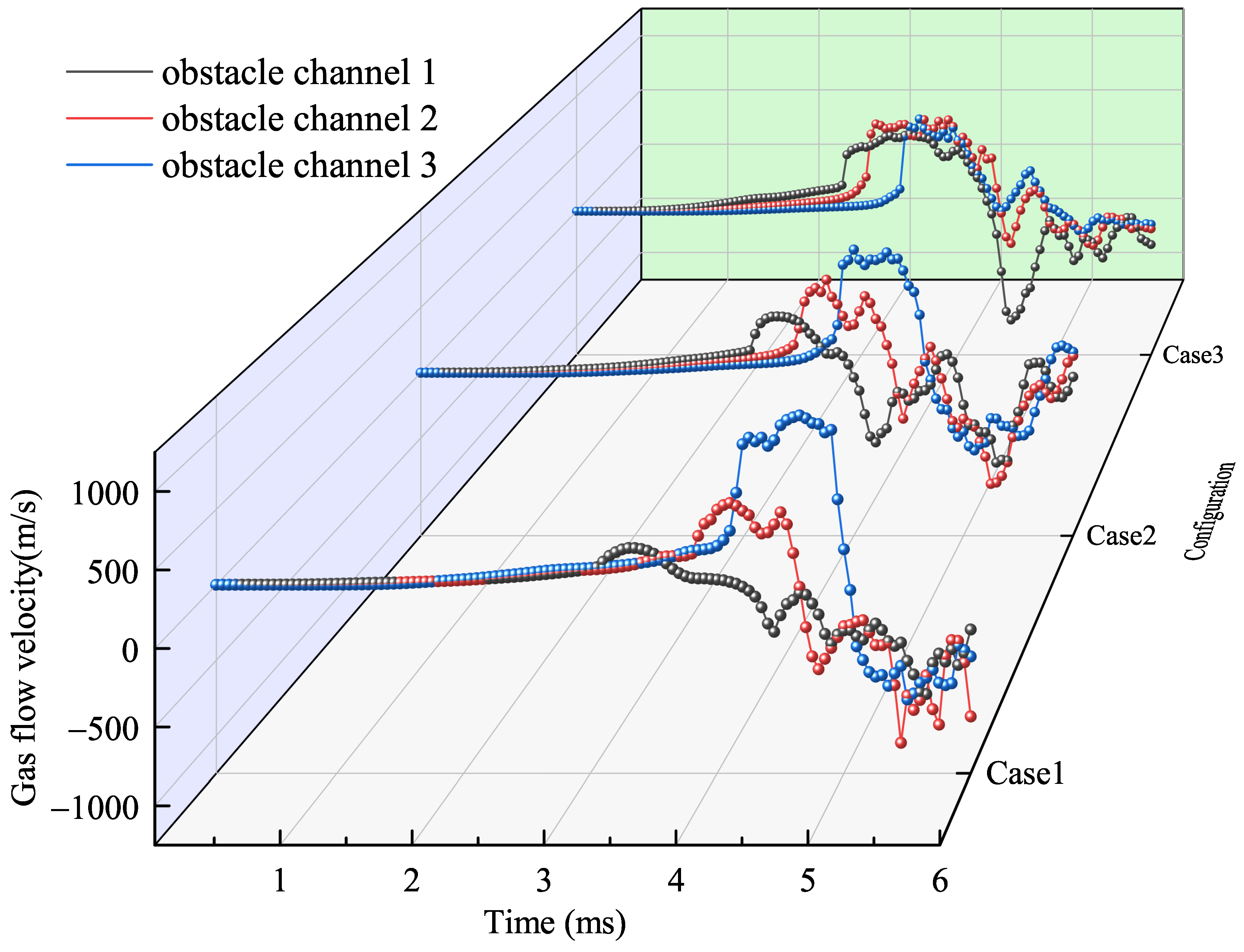 Processes 12 00962 g012