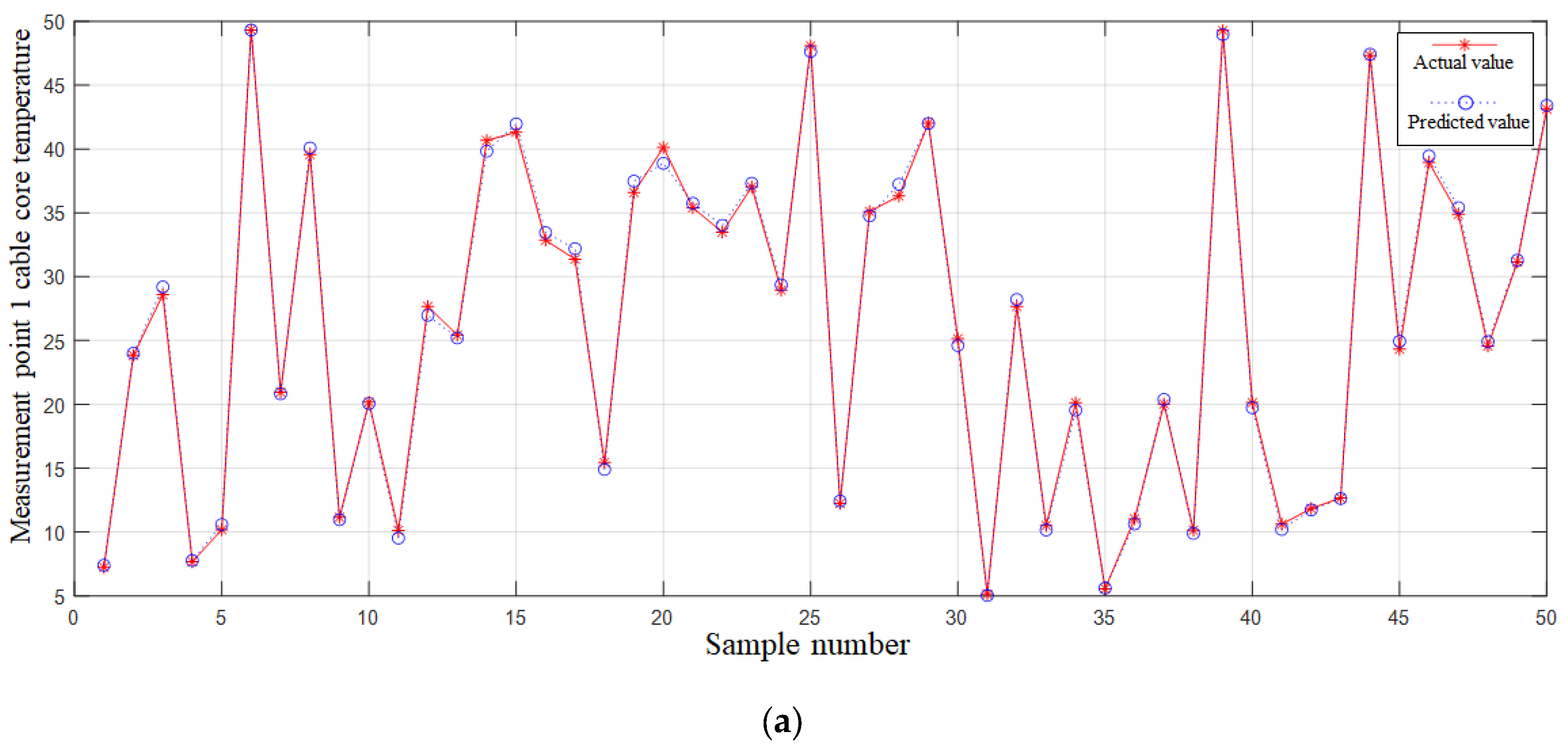 Processes 12 00966 g009a
