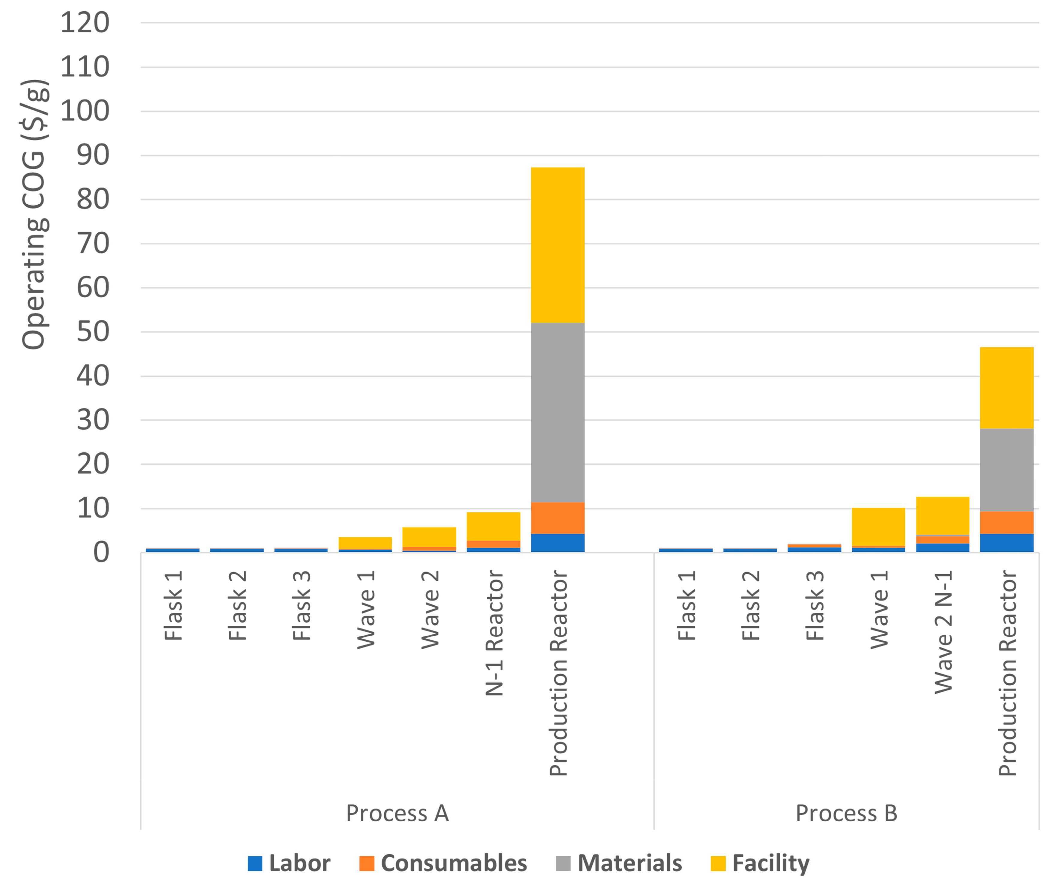 Processes 12 00979 g006