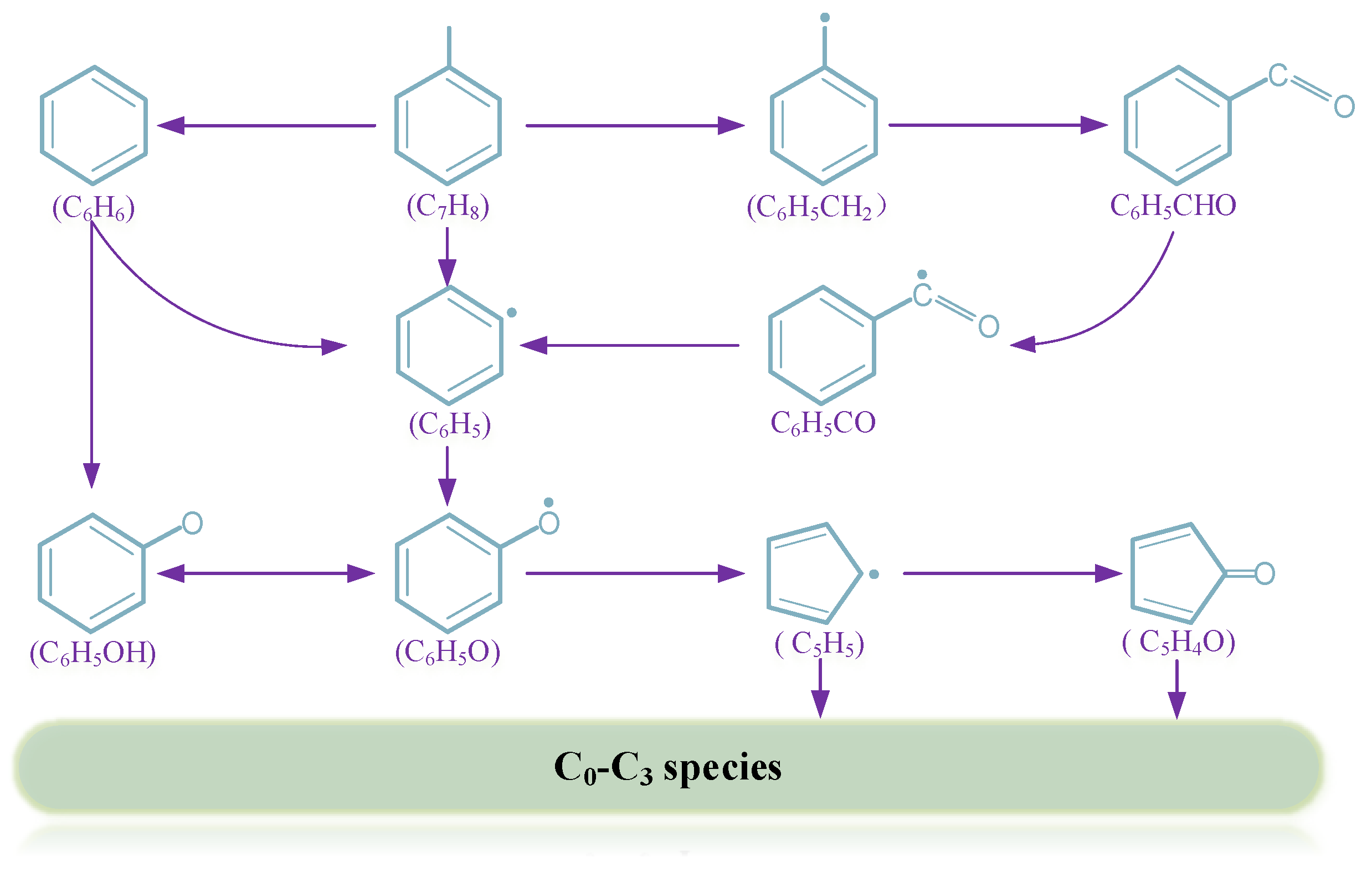 Processes 12 00995 g004